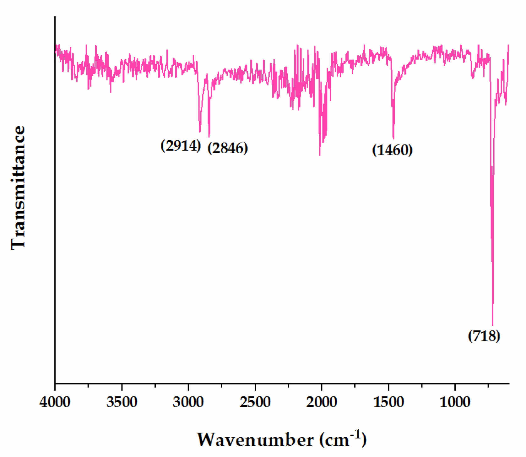 Coatings 10 00658 g006