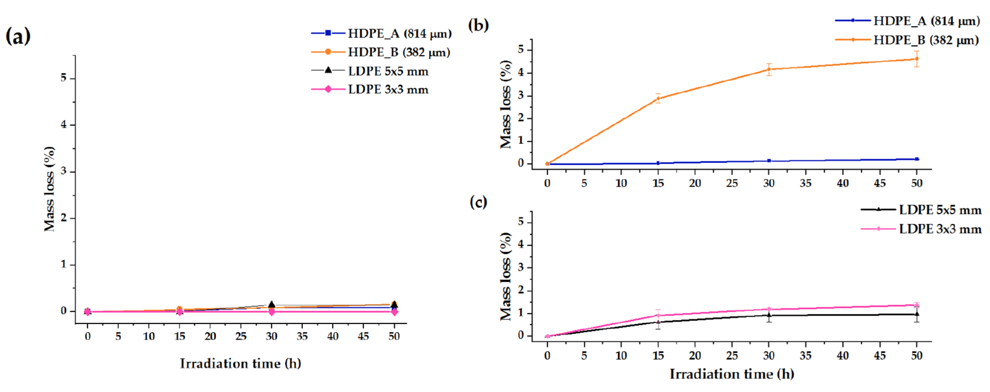 Coatings 10 00658 g007