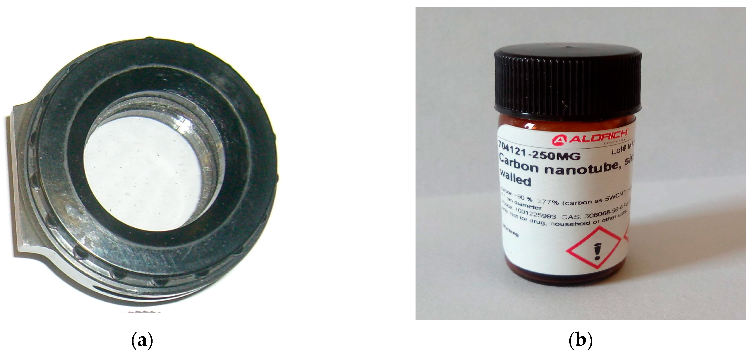 Coatings 10 00661 g001