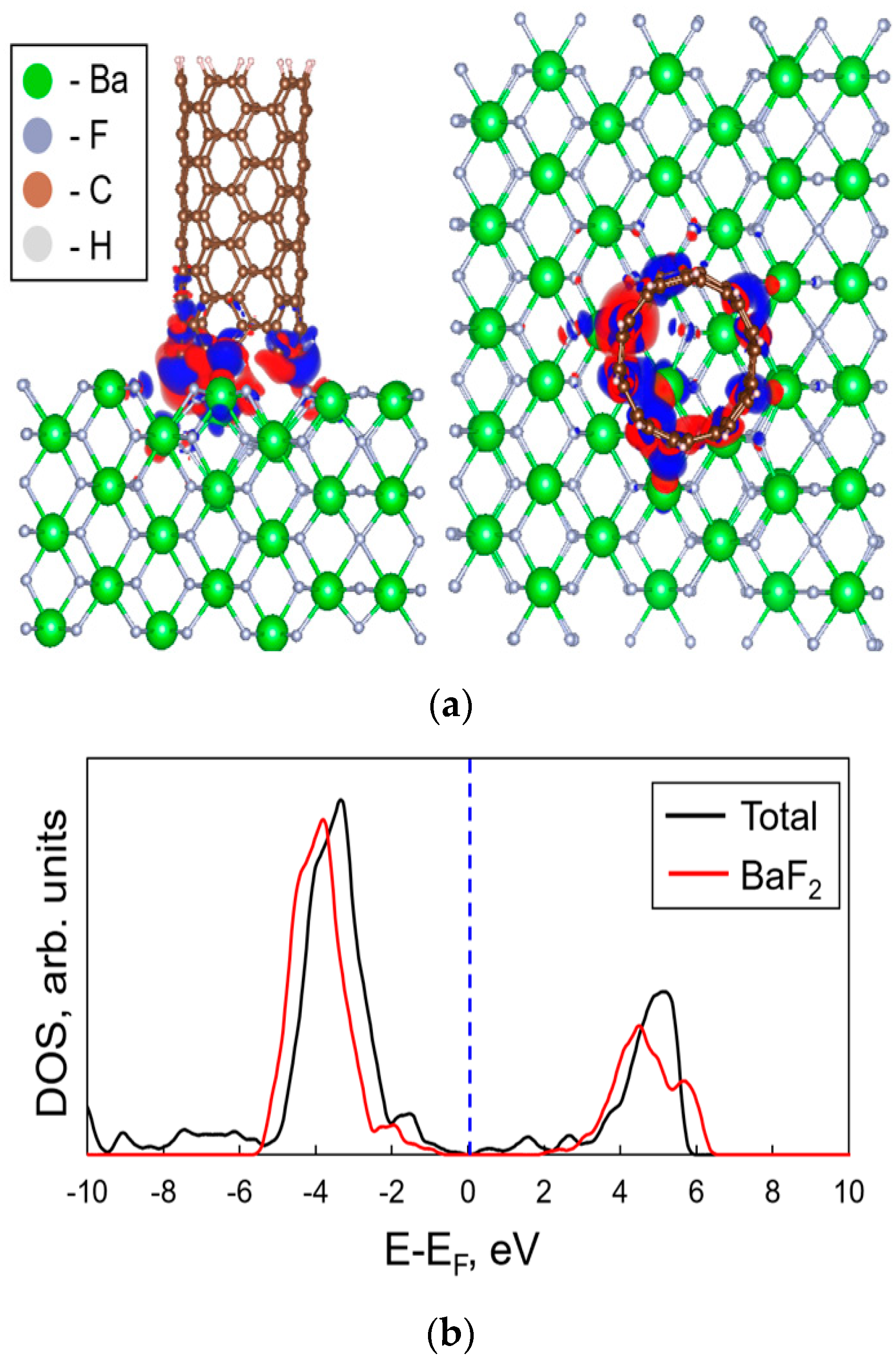 Coatings 10 00661 g006