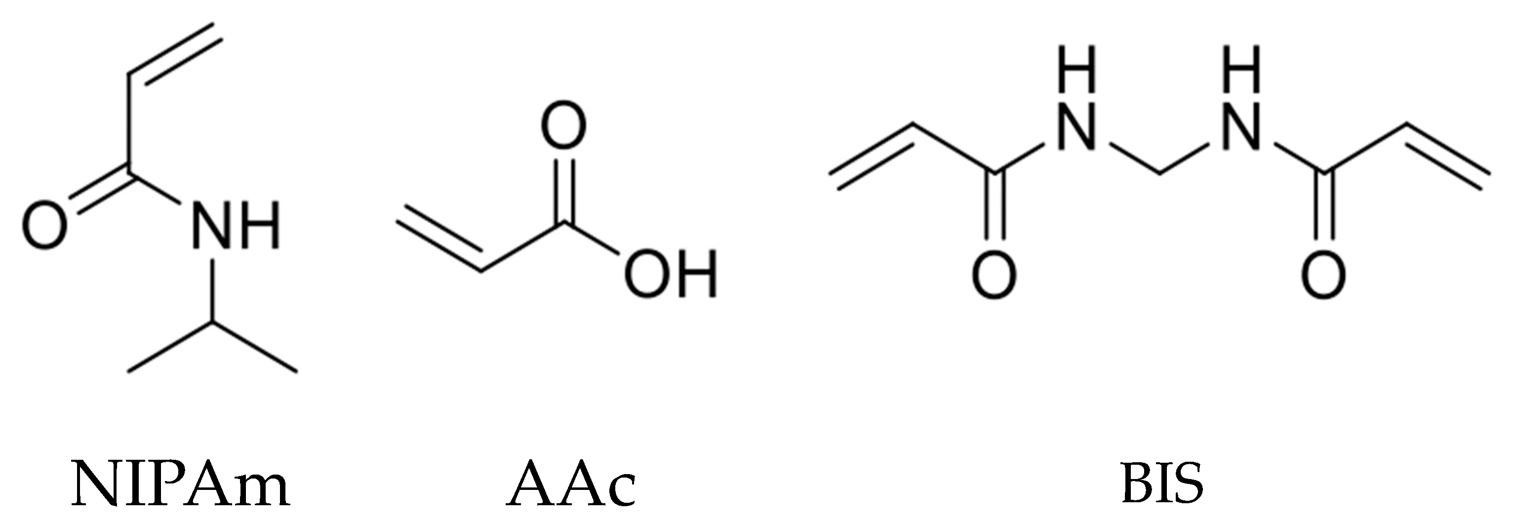 Coatings 10 00663 g001