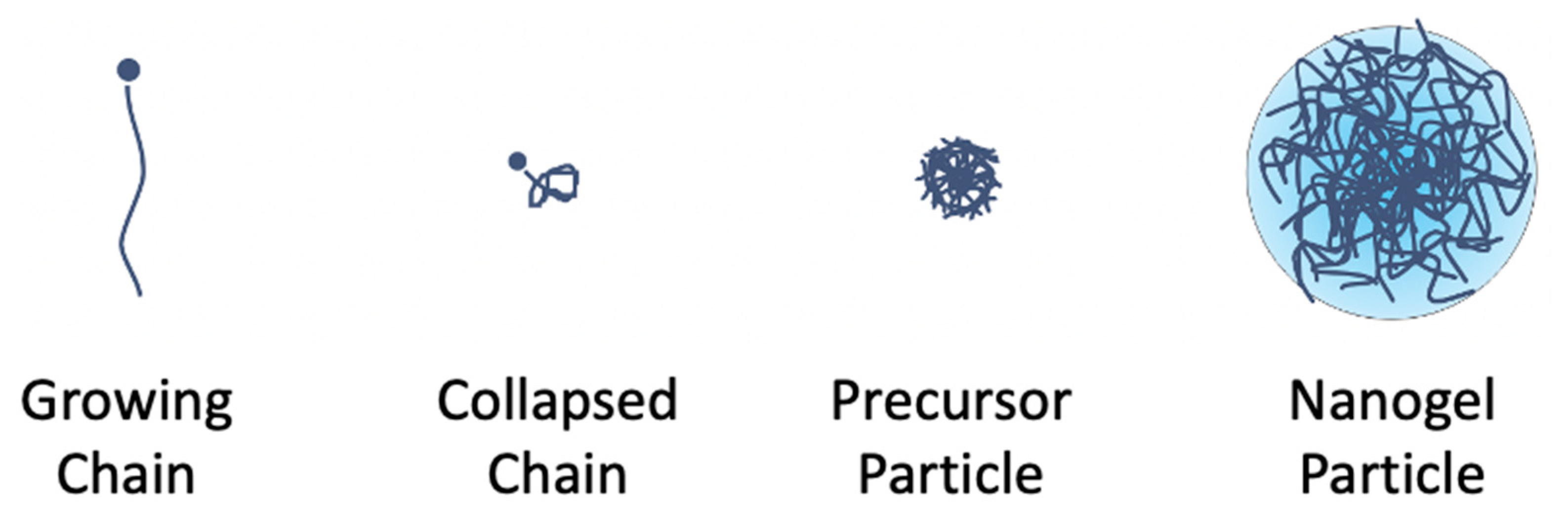 Coatings 10 00663 g002