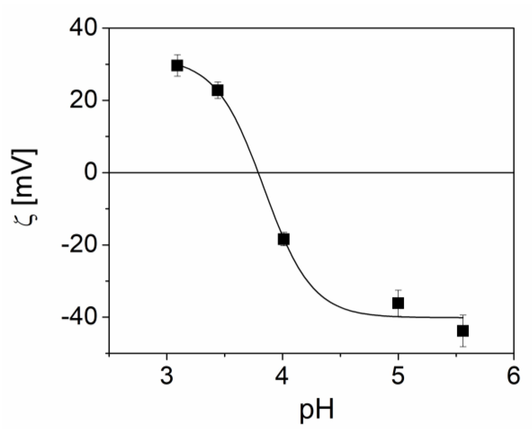 Coatings 10 00665 g002