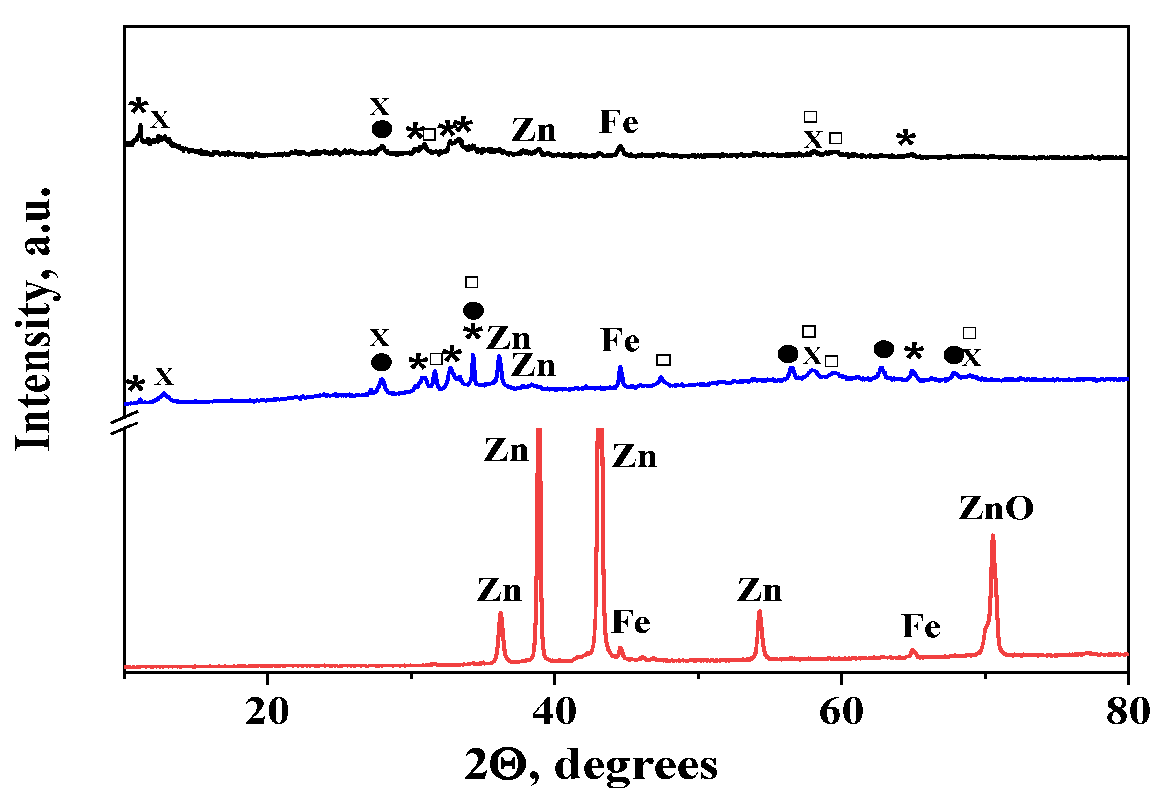 Coatings 10 00665 g008