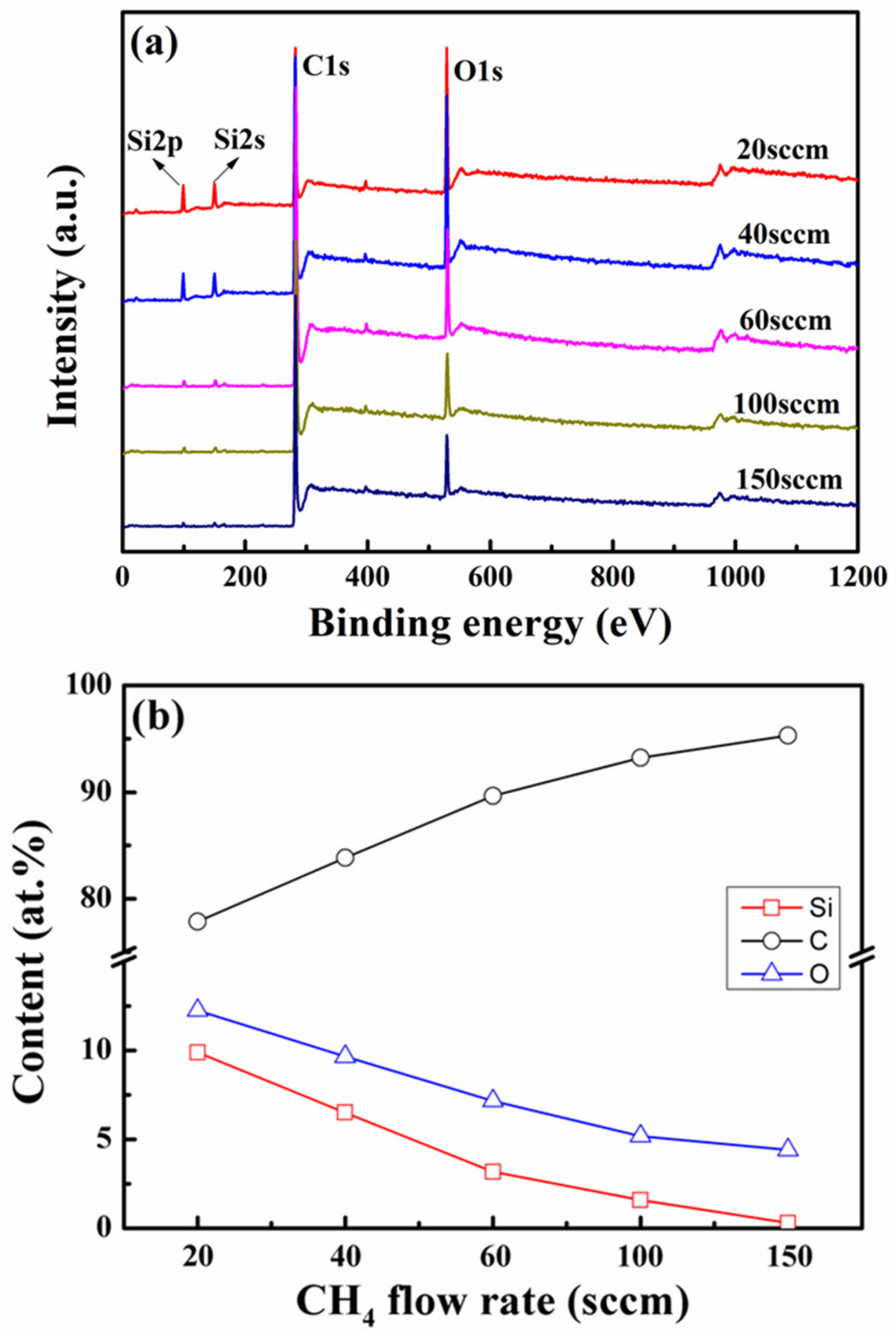 Coatings 10 00671 g004 Coatings 10 00671 g004