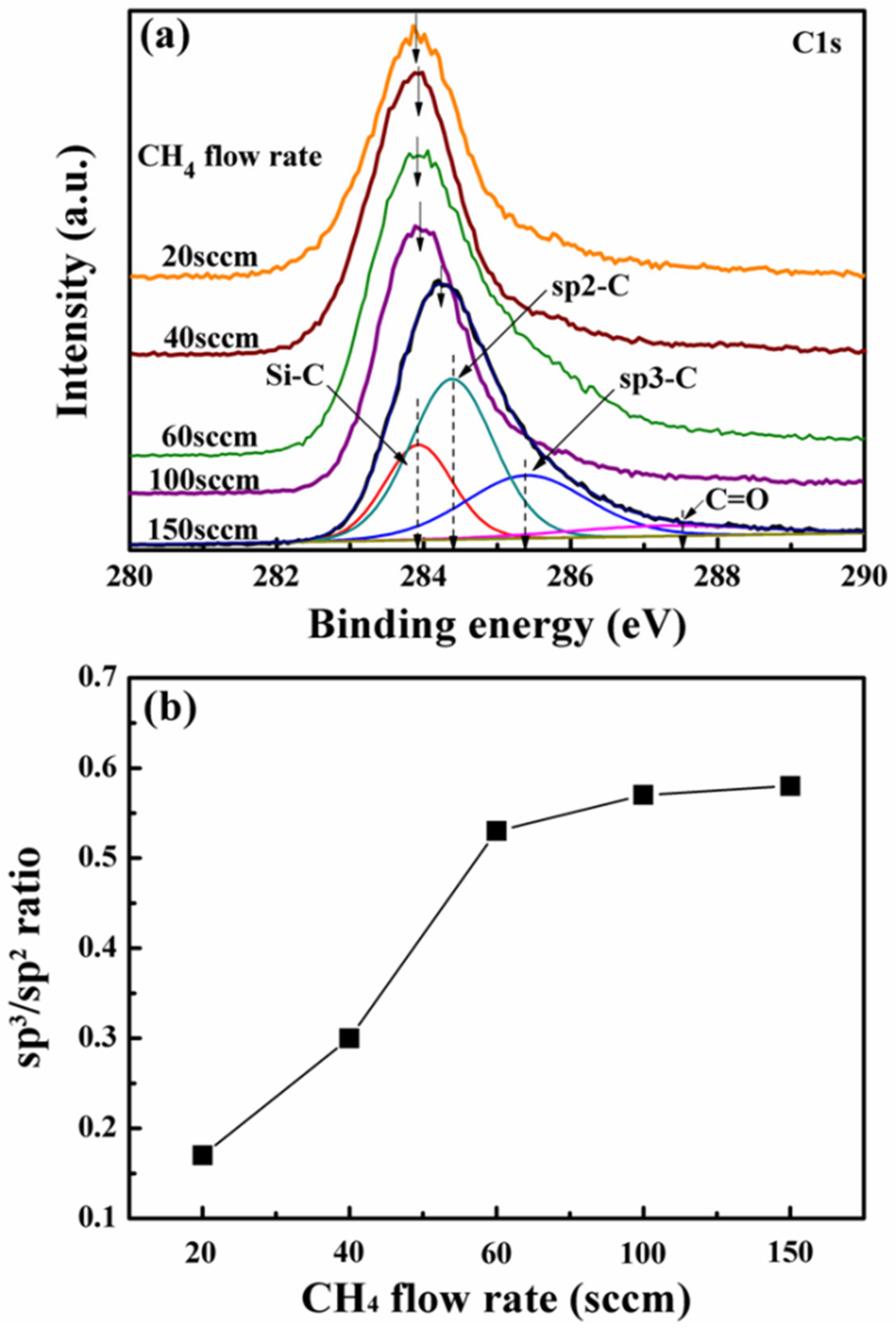 Coatings 10 00671 g005 Coatings 10 00671 g005