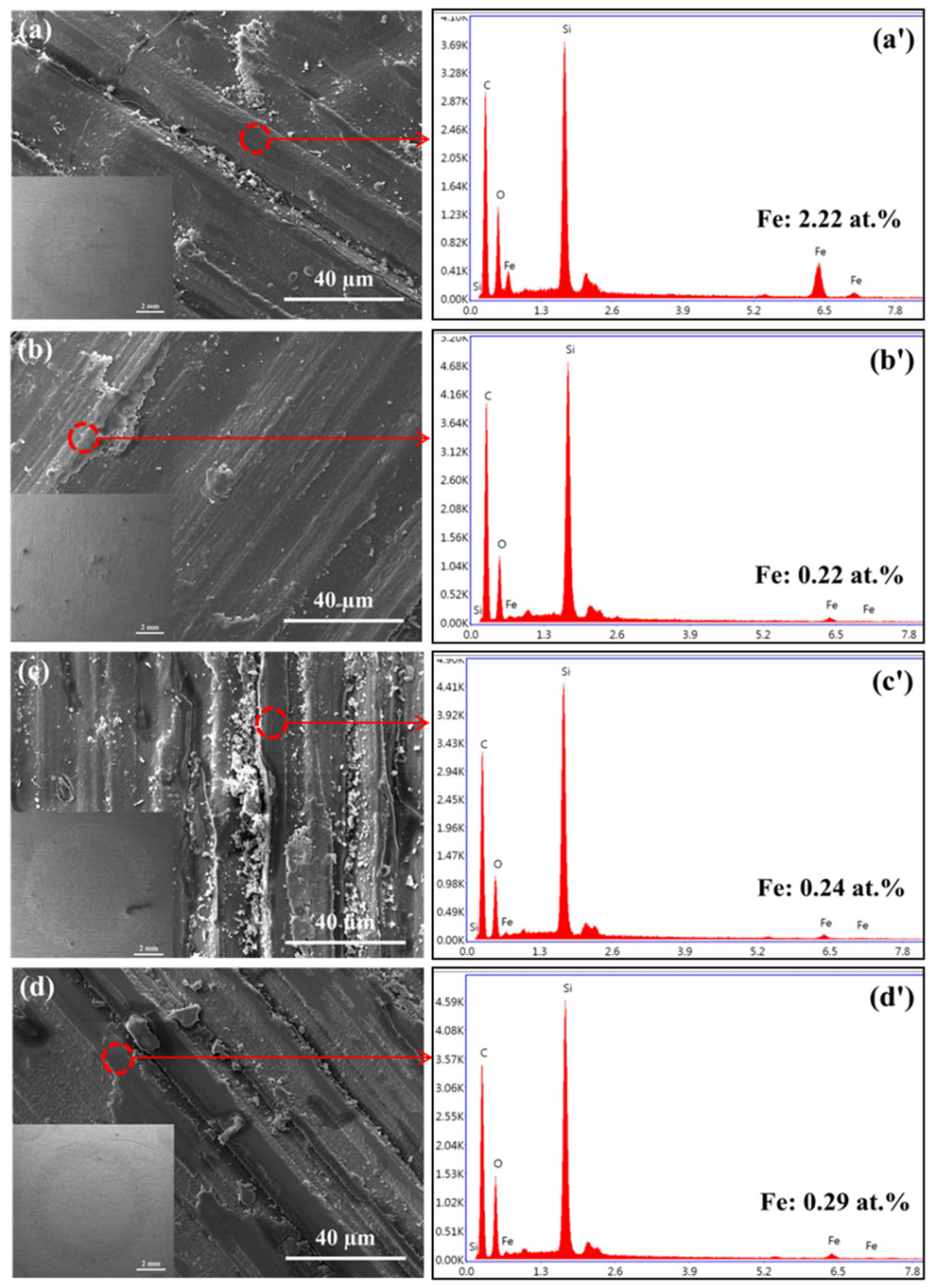 Coatings 10 00671 g010 Coatings 10 00671 g010