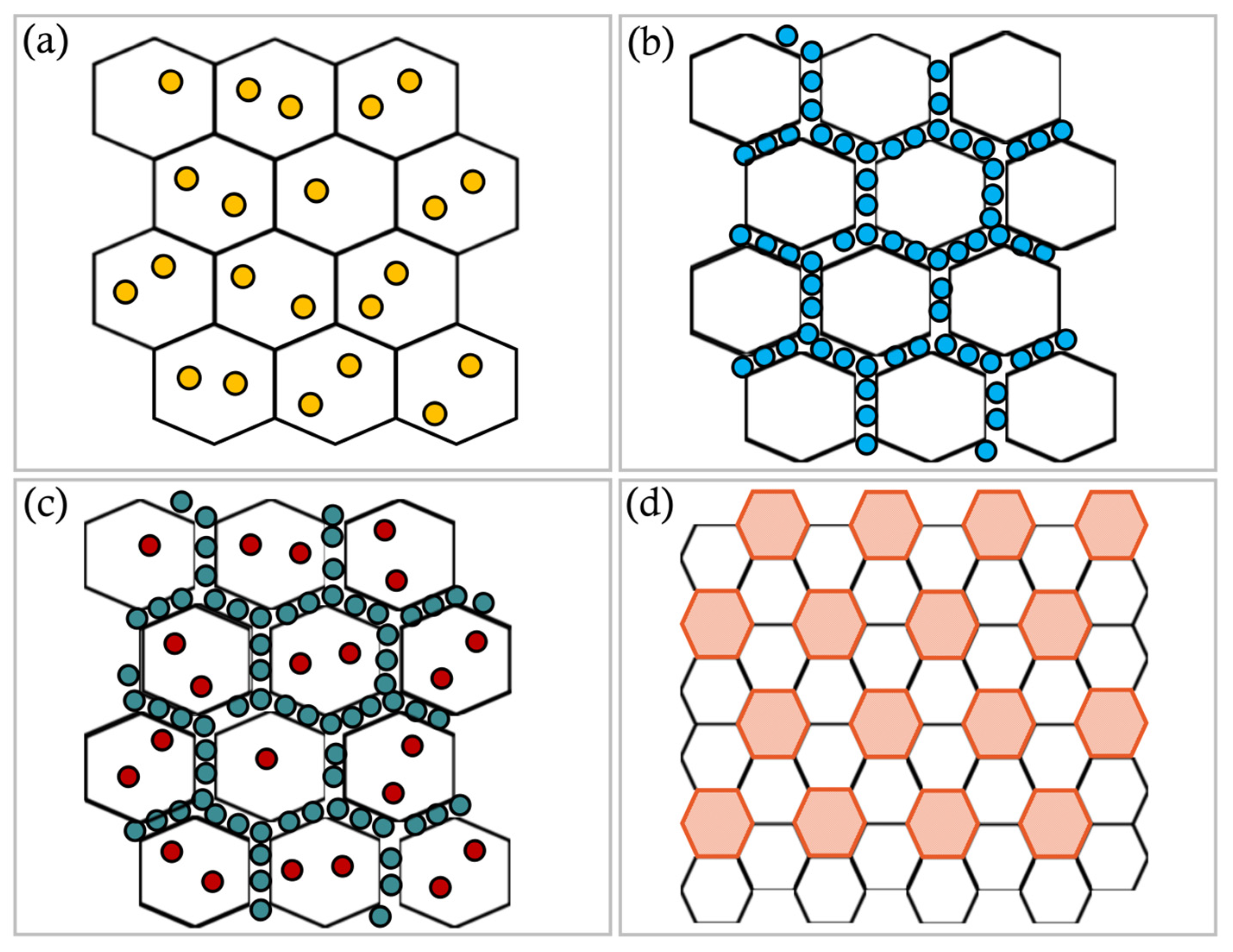 Coatings 10 00672 g009