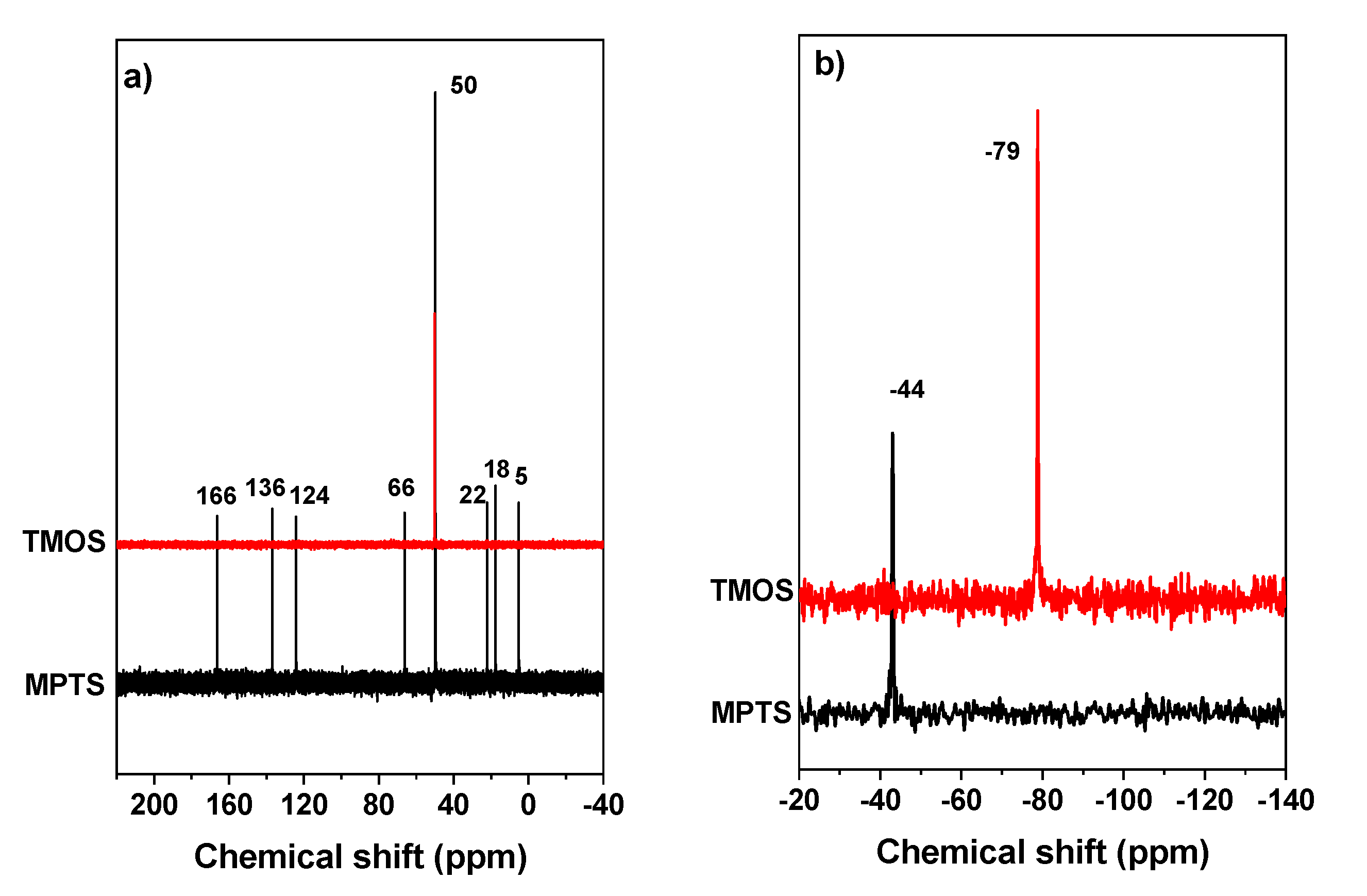 Coatings 10 00677 g001