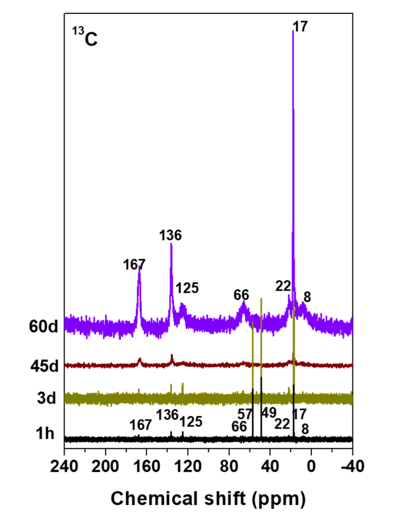 Coatings 10 00677 g002