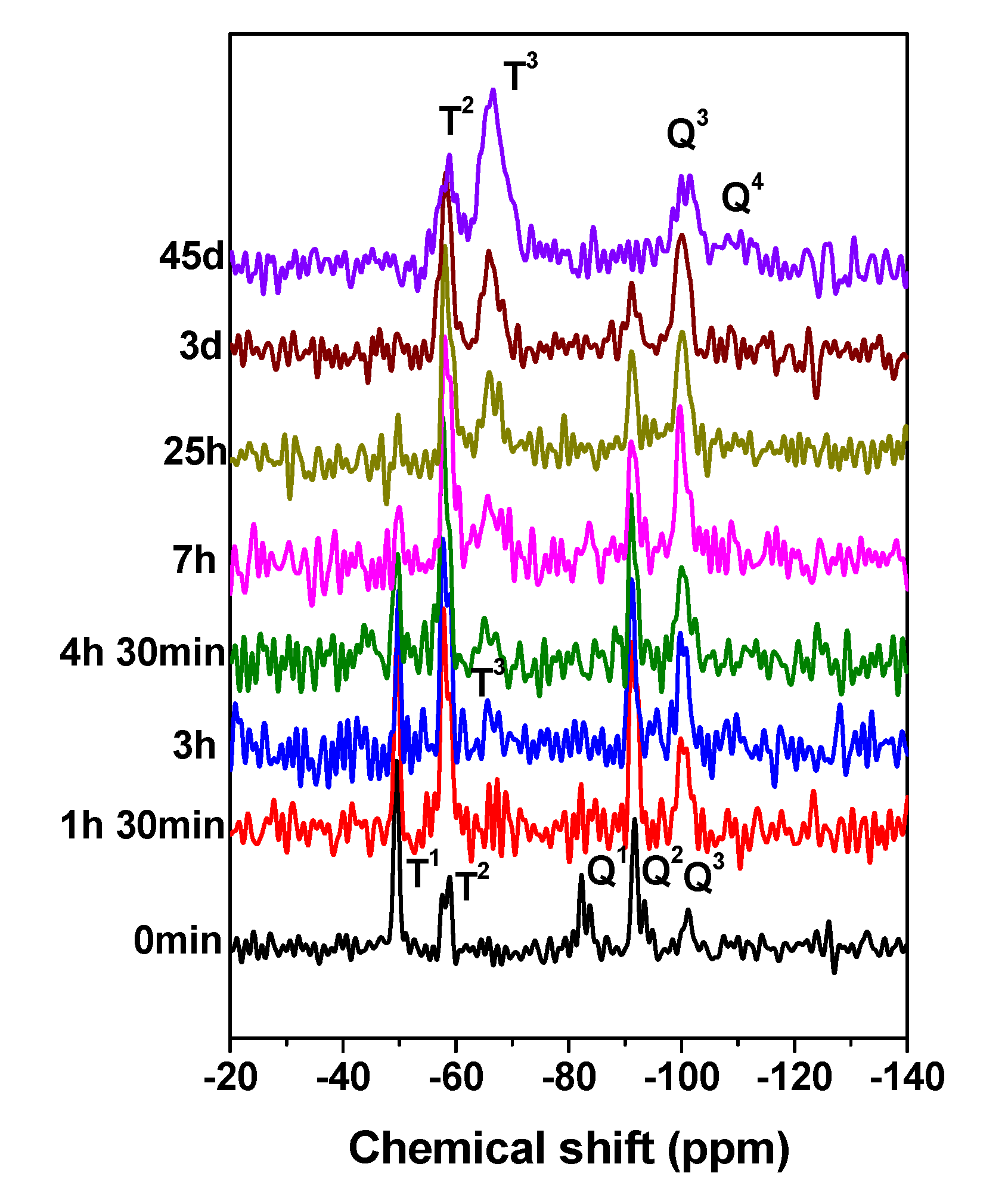 Coatings 10 00677 g004