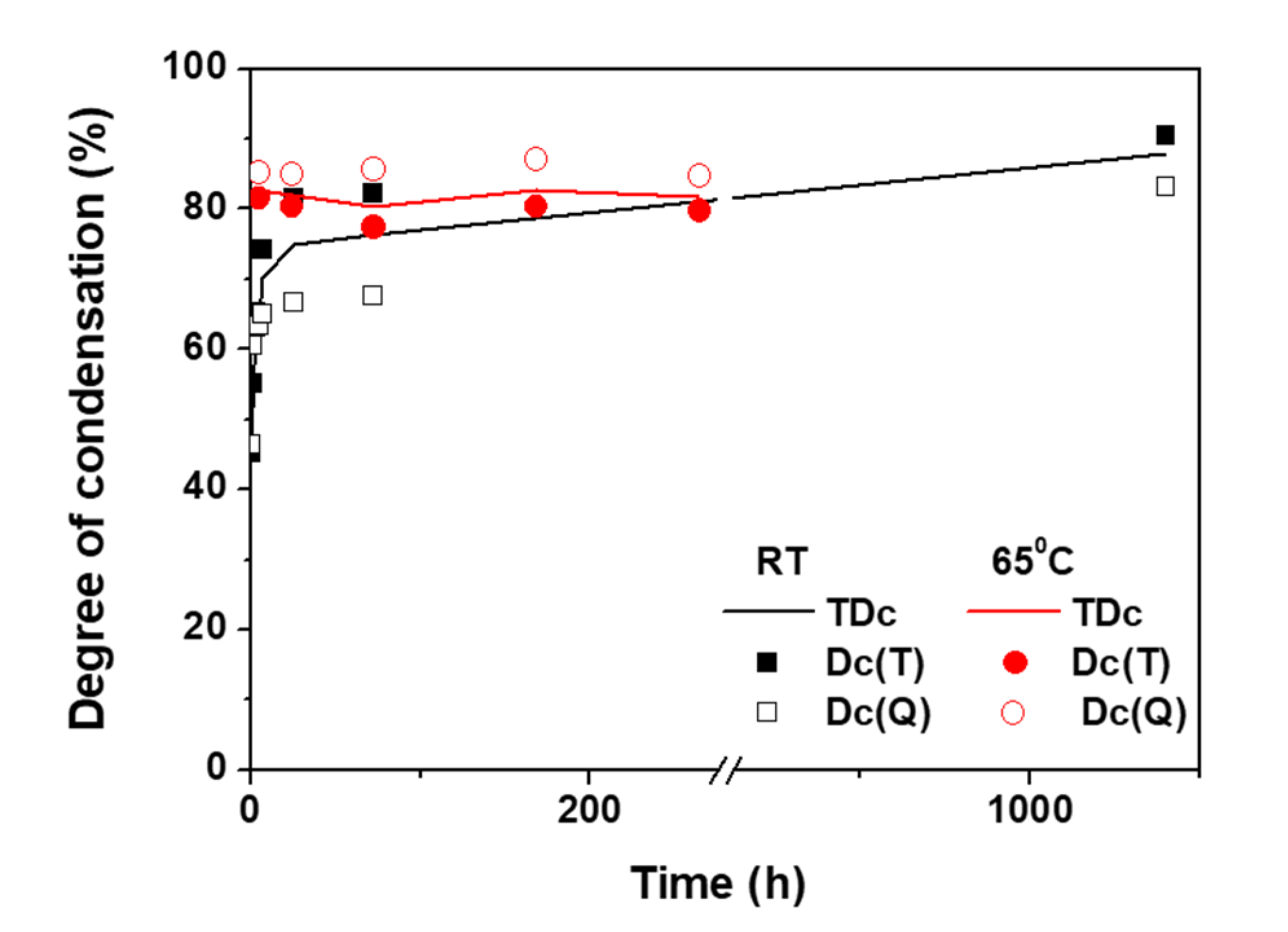 Coatings 10 00677 g006