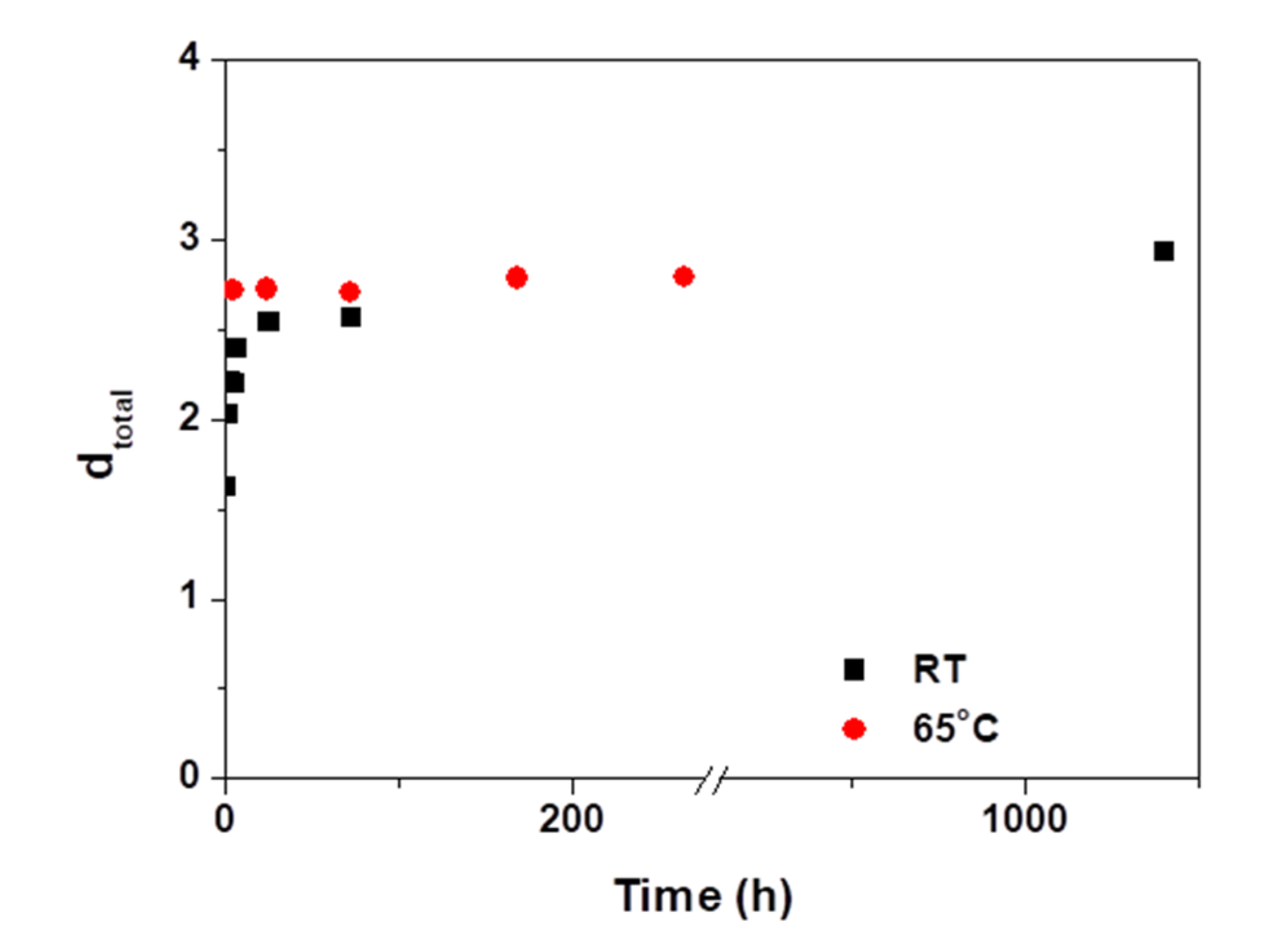 Coatings 10 00677 g007