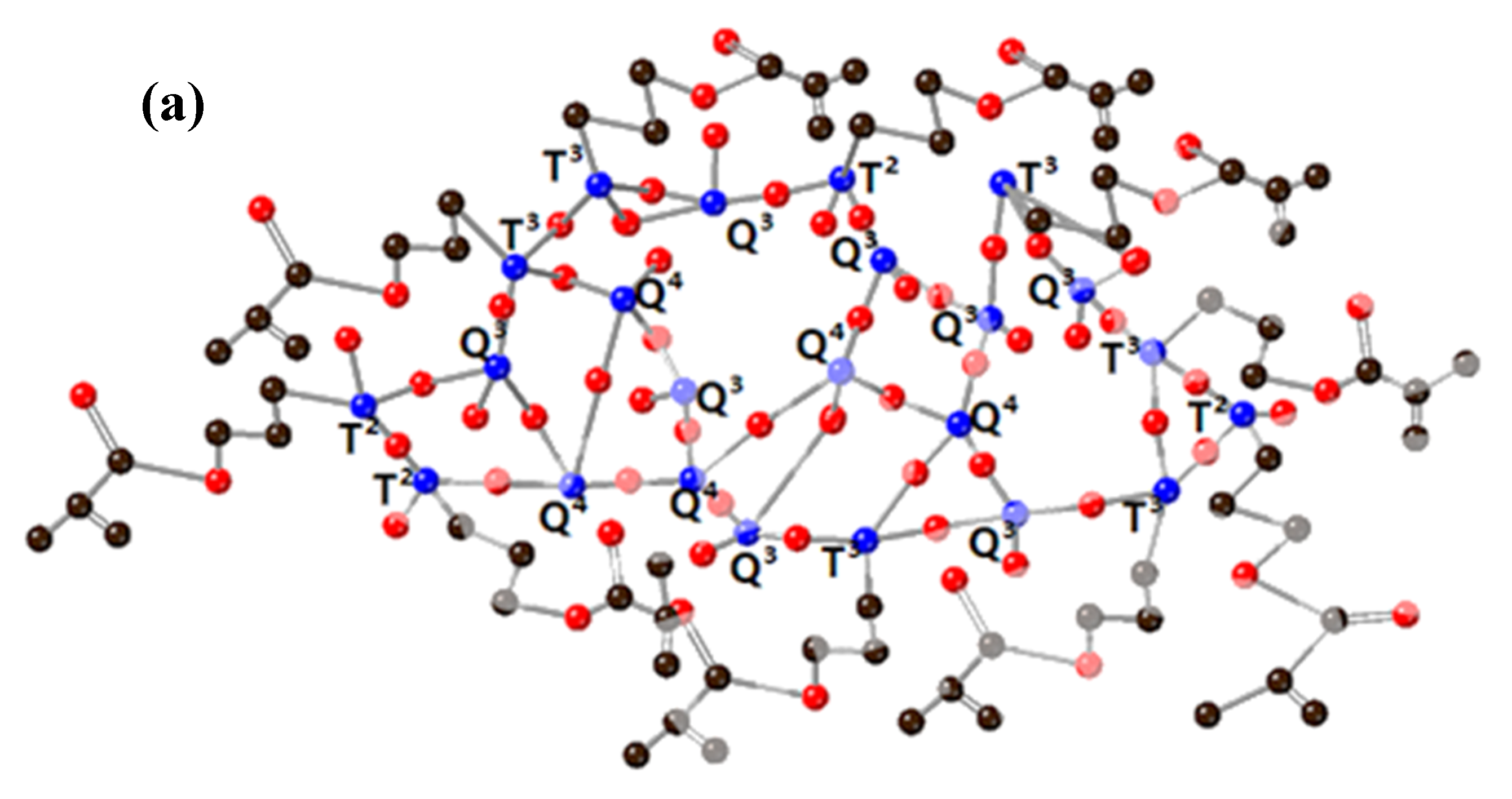 Coatings 10 00677 g009a