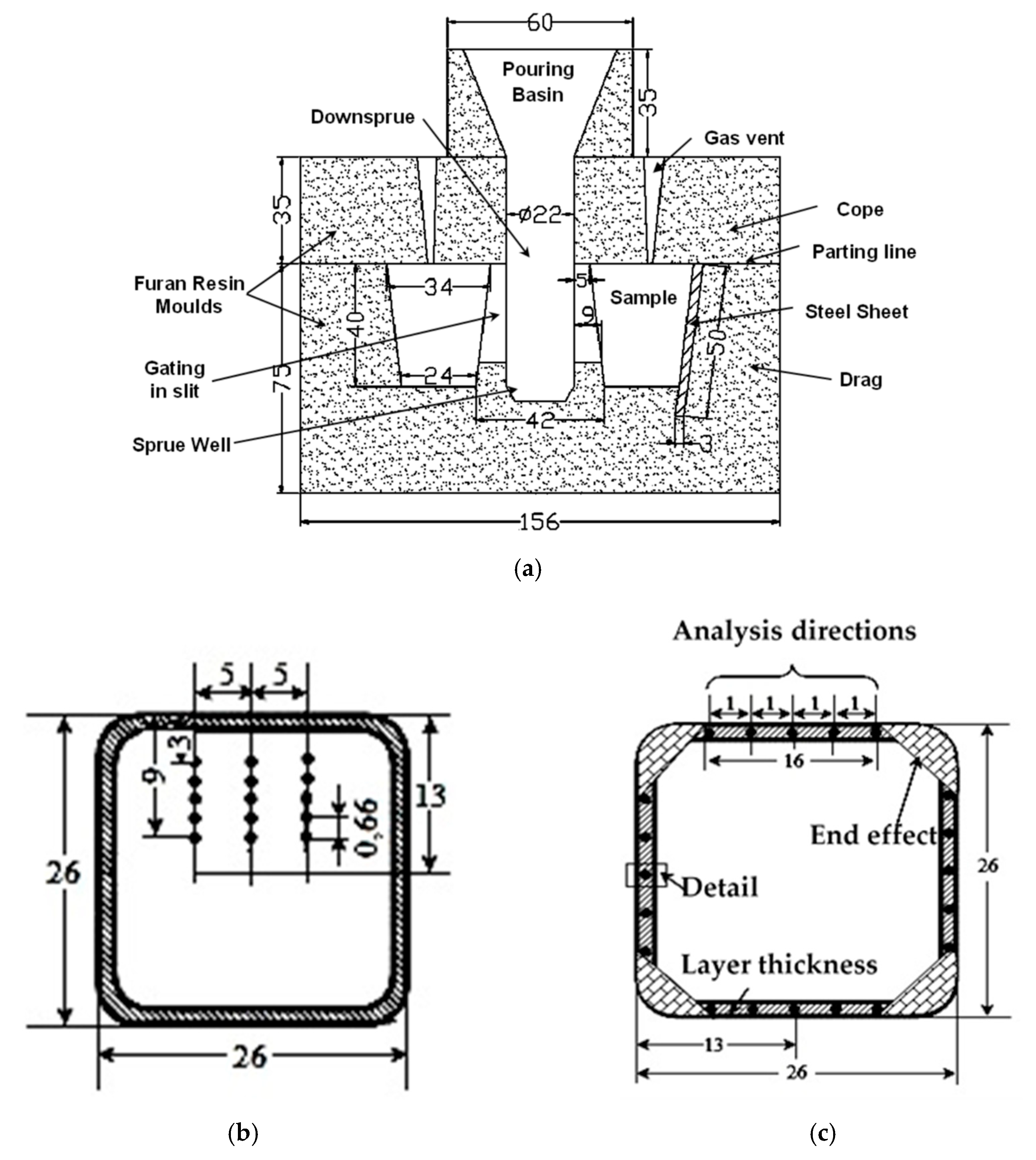Coatings 10 00680 g002