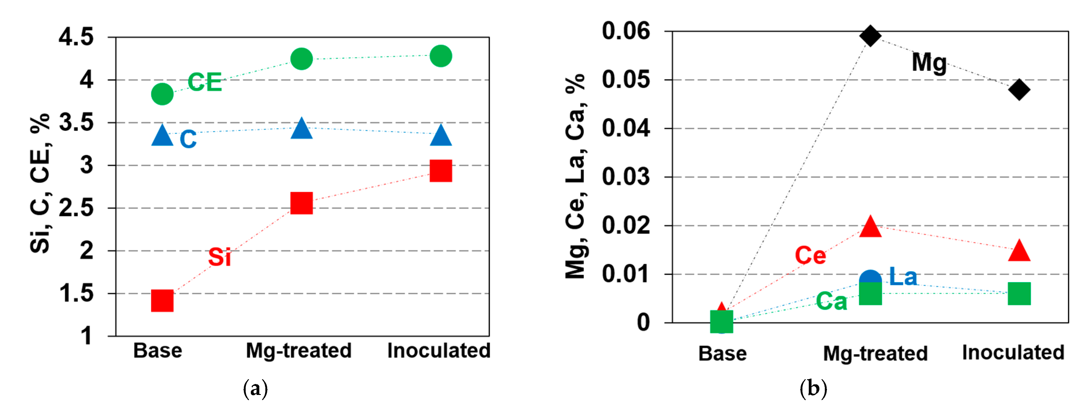 Coatings 10 00680 g004