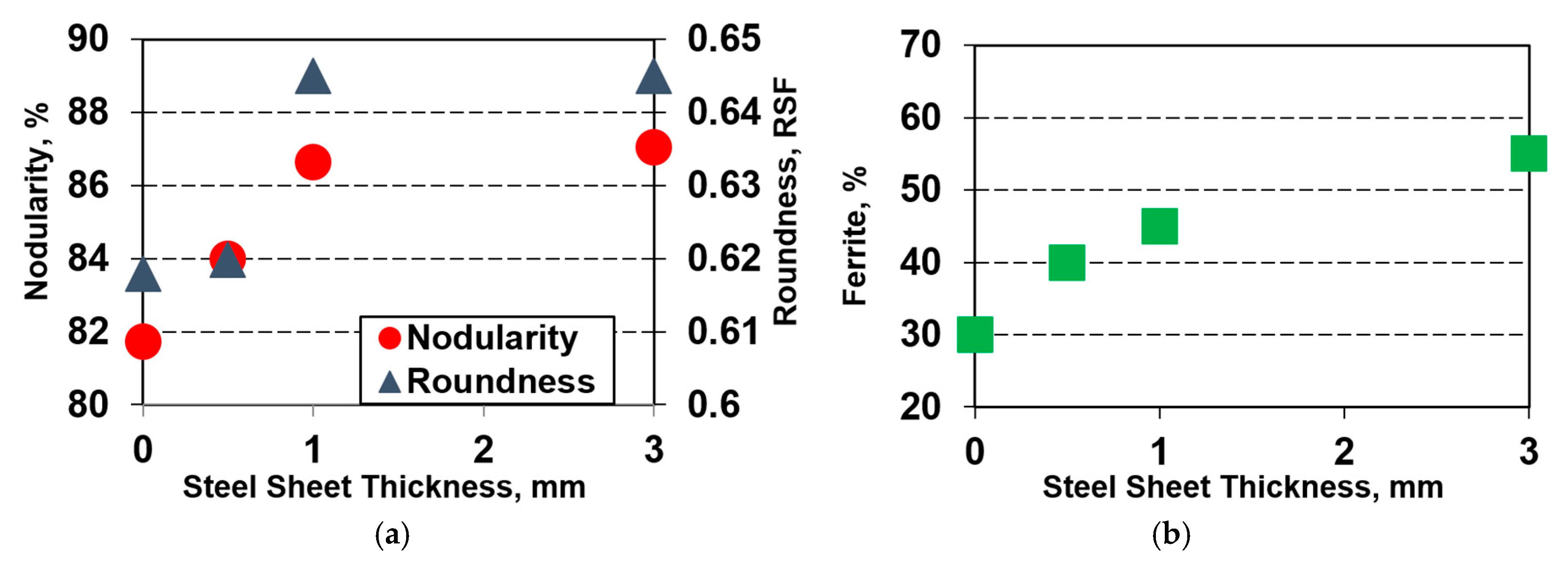 Coatings 10 00680 g006