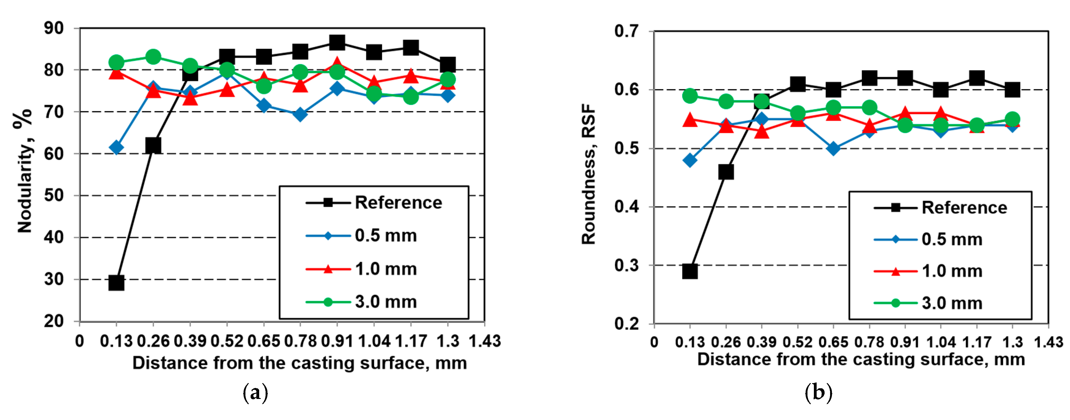 Coatings 10 00680 g011