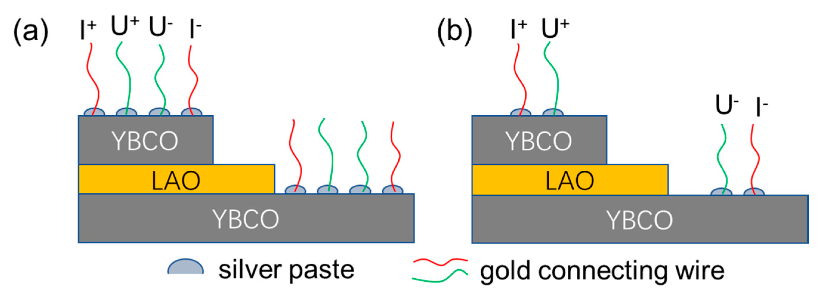 Coatings 10 00686 g001
