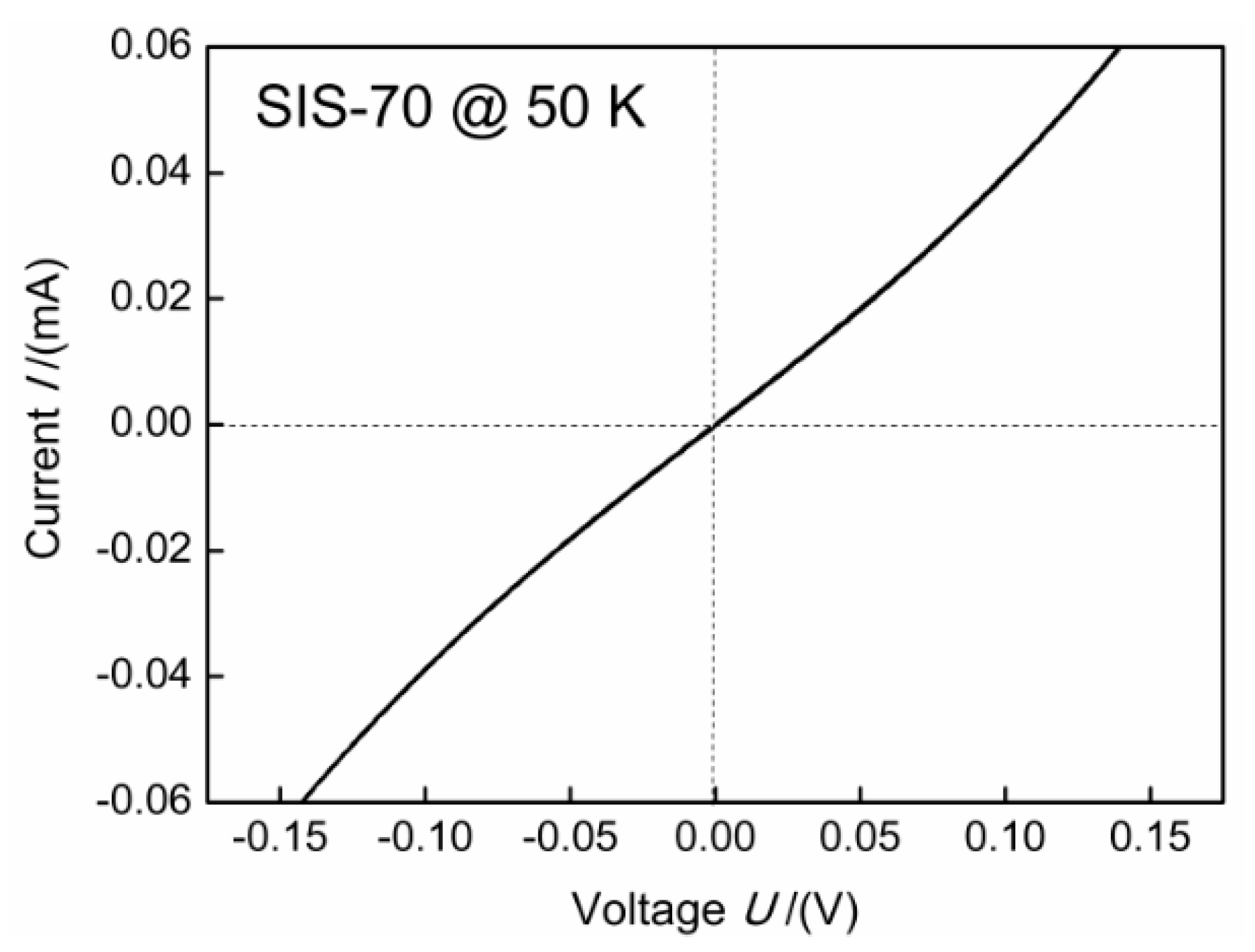 Coatings 10 00686 g006