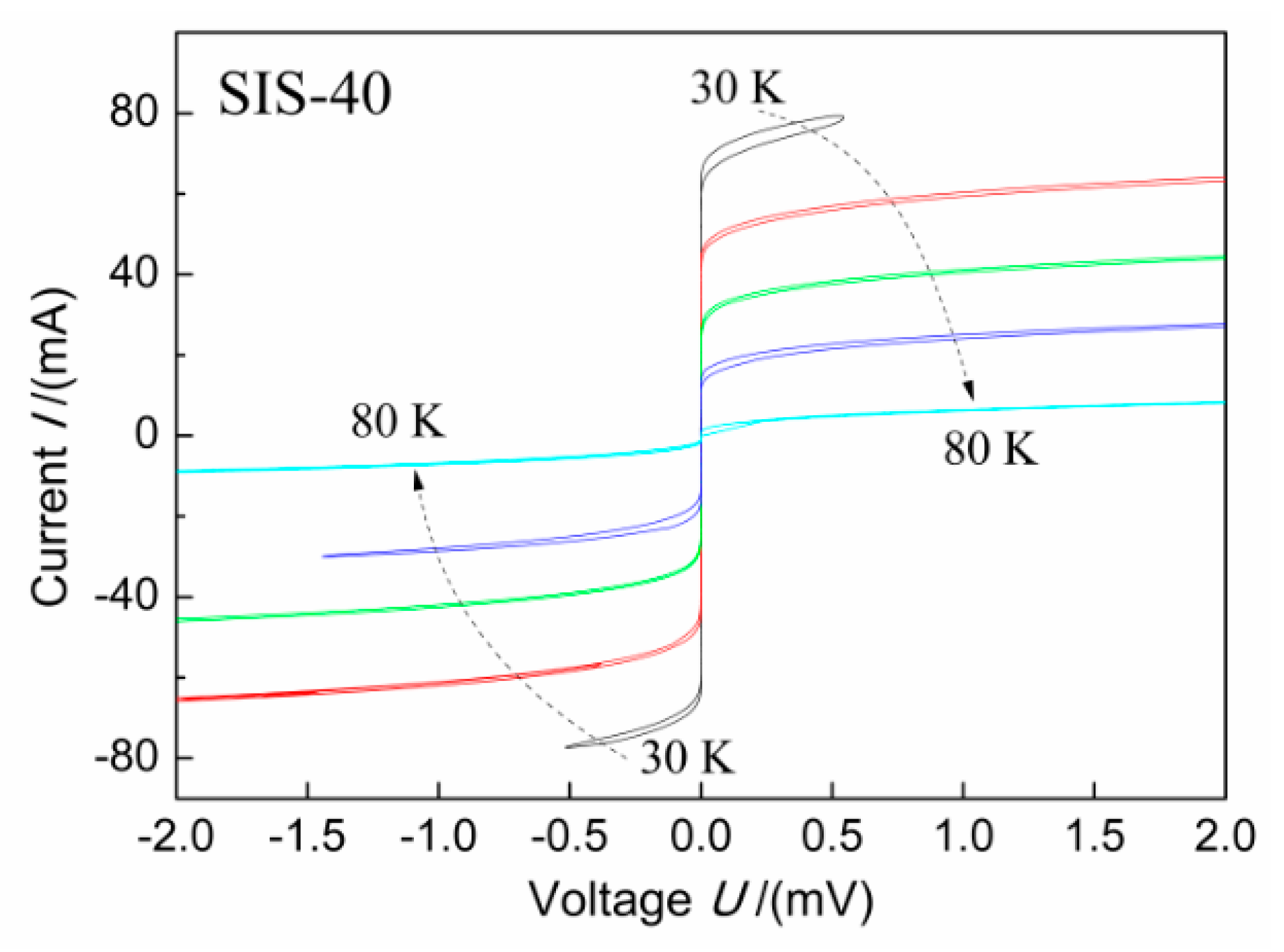Coatings 10 00686 g007