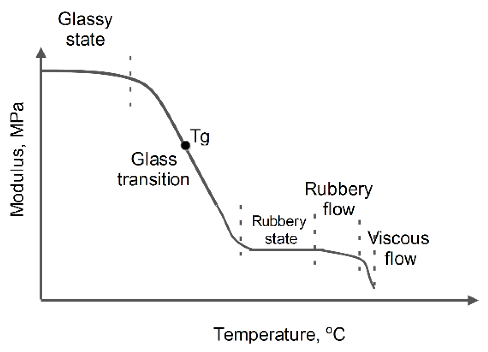 Coatings 10 00687 g001