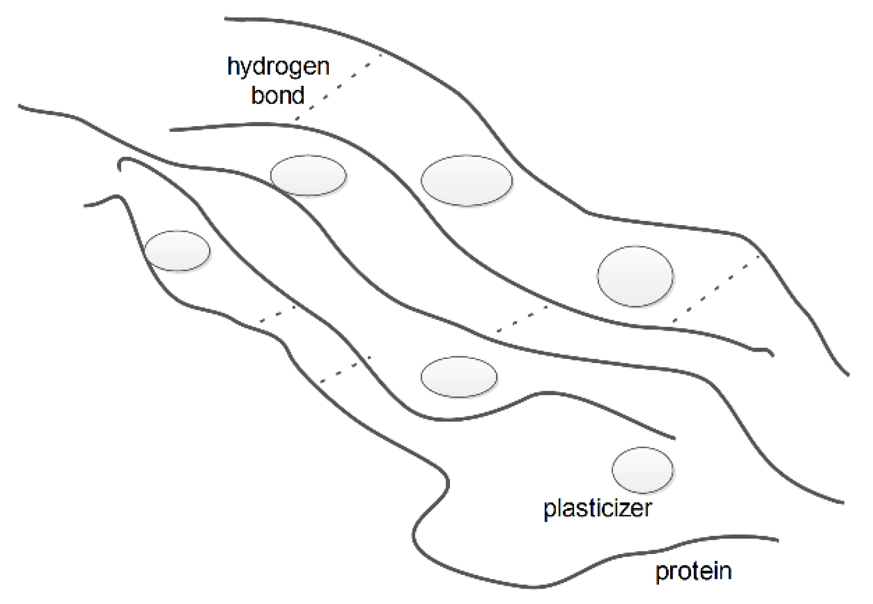 Coatings 10 00687 g007