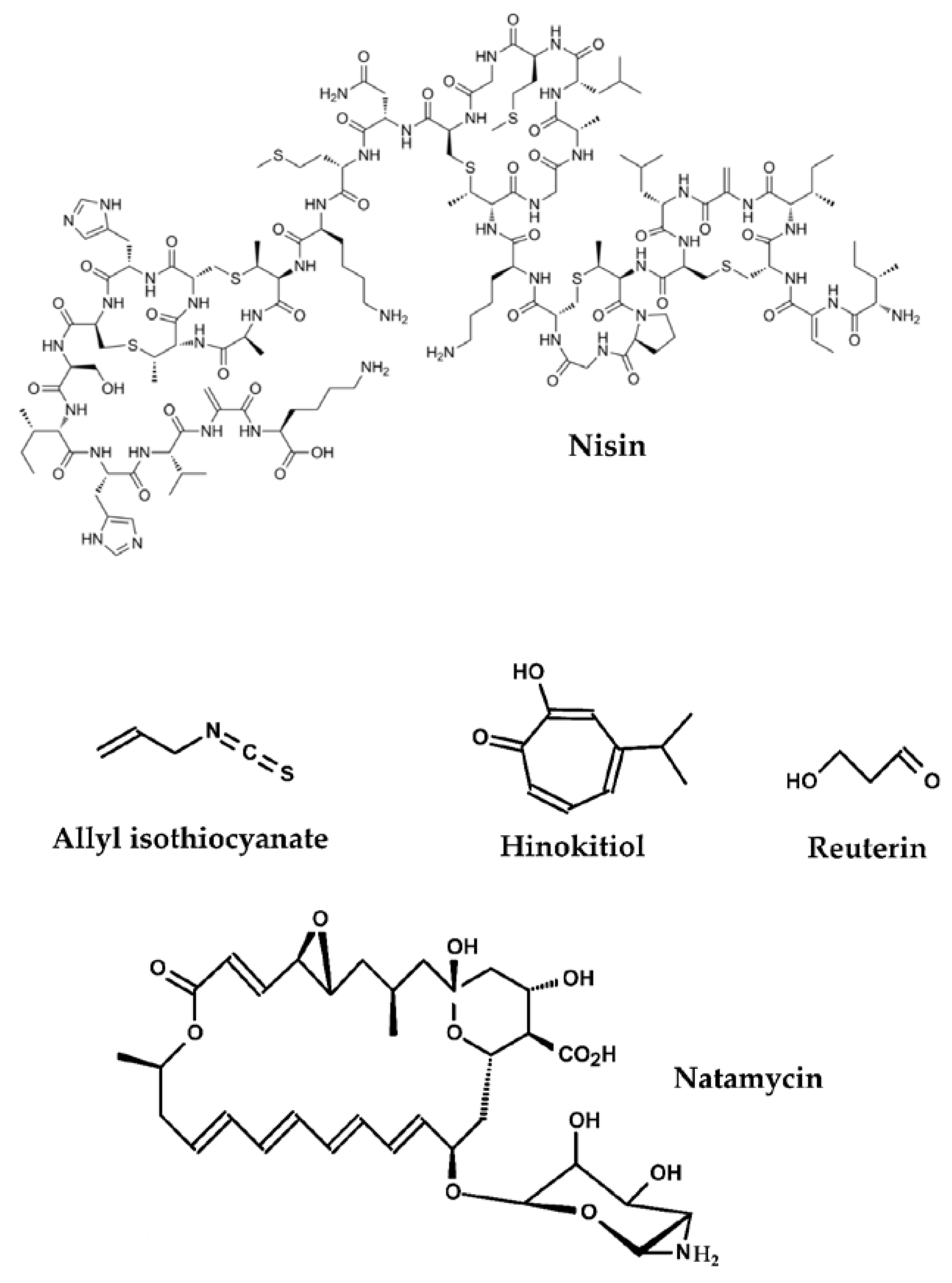 Coatings 10 00687 g008