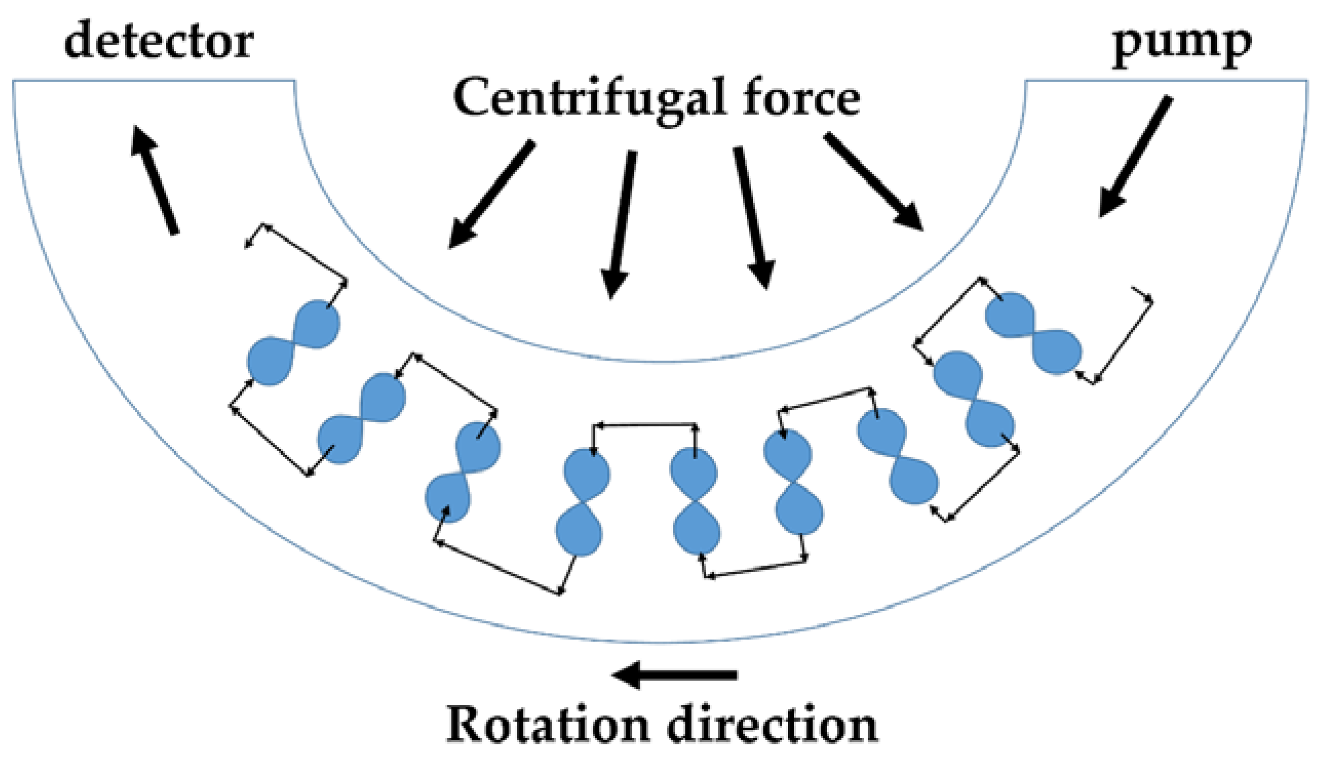 Coatings 10 00687 g010