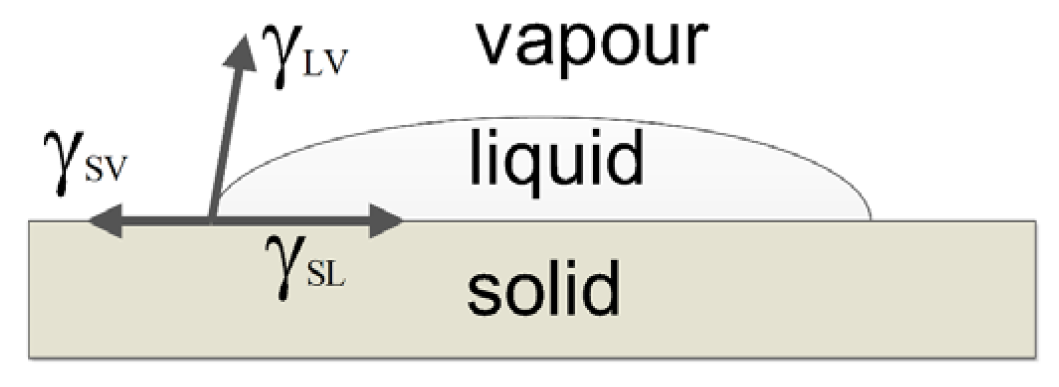 Coatings 10 00687 g012
