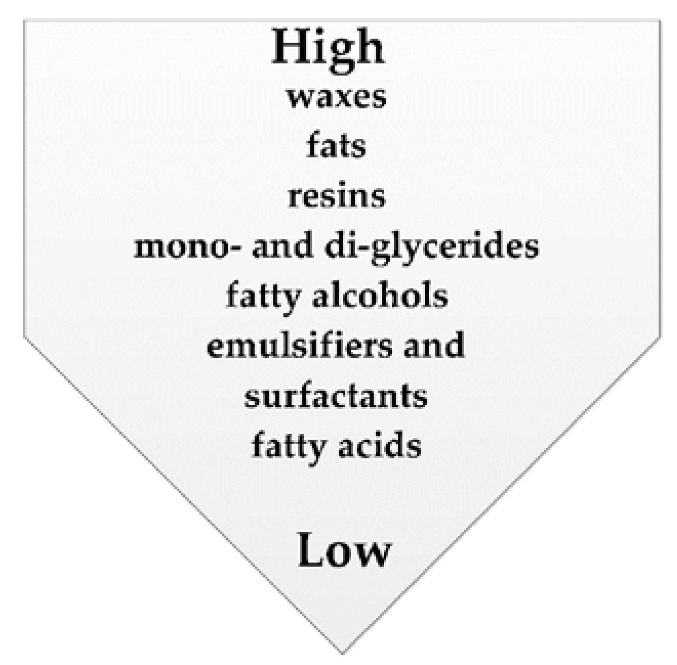 Coatings 10 00687 g016