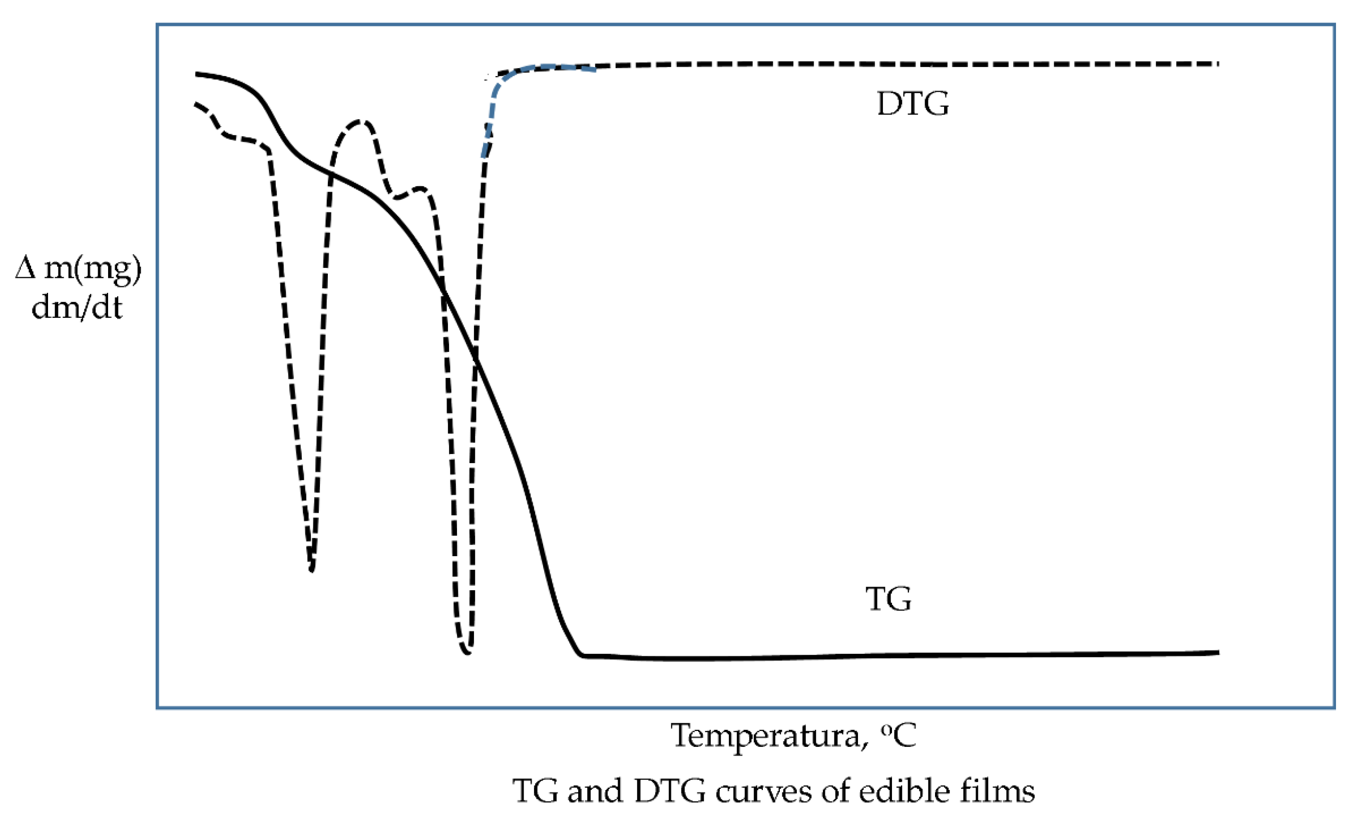 Coatings 10 00687 g017