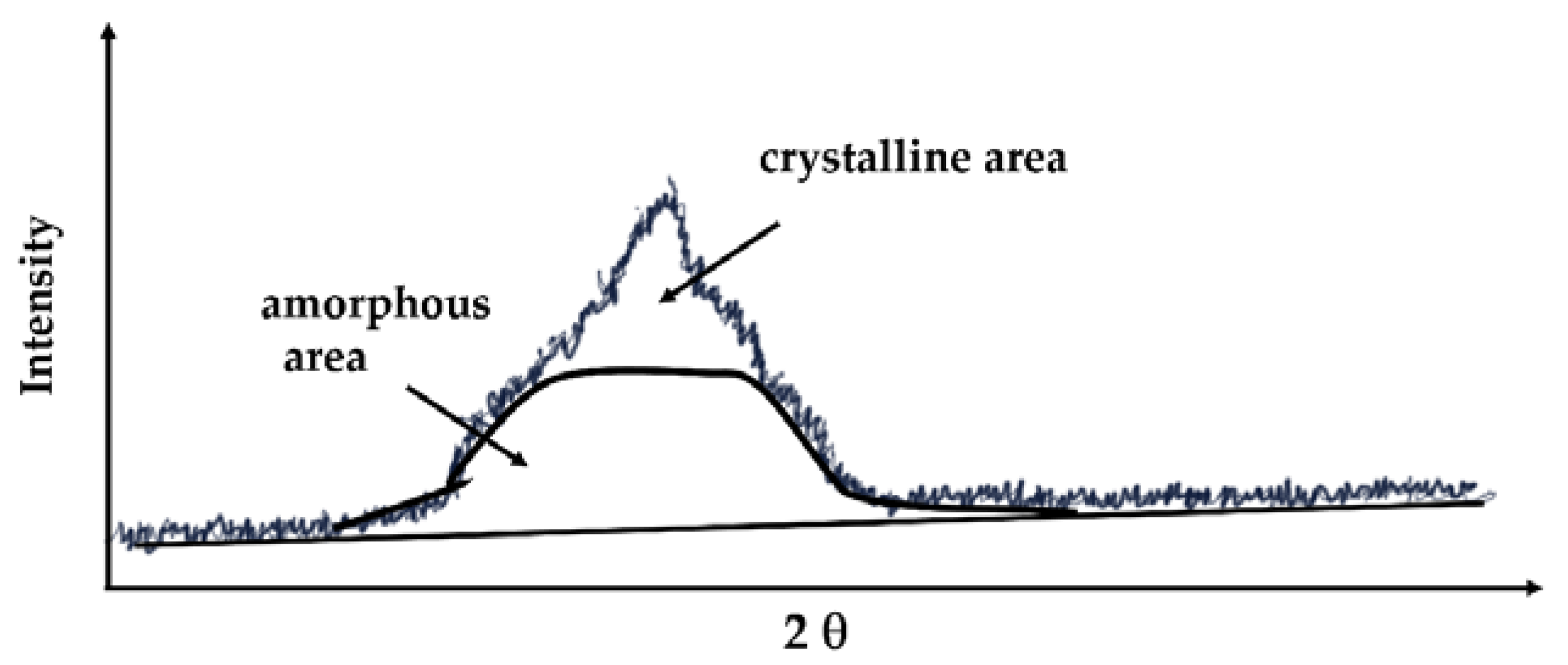 Coatings 10 00687 g018