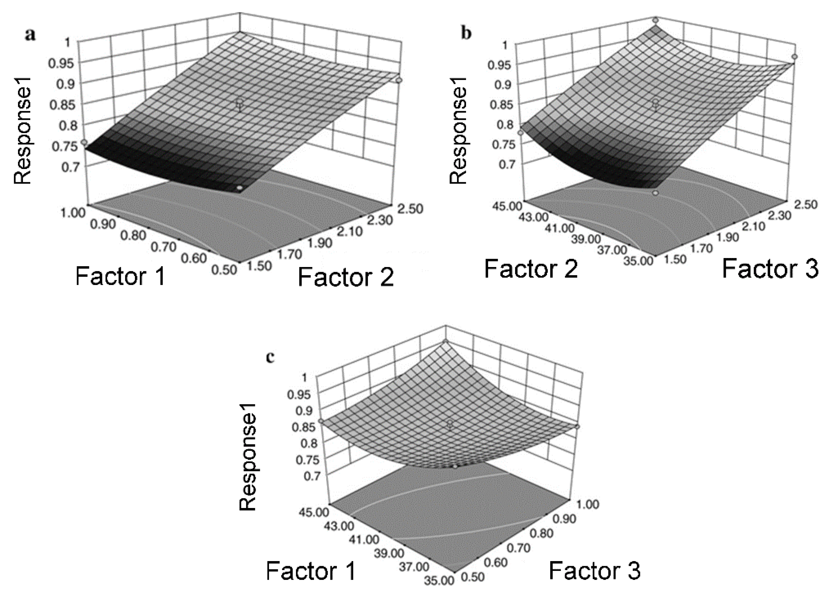 Coatings 10 00687 g019