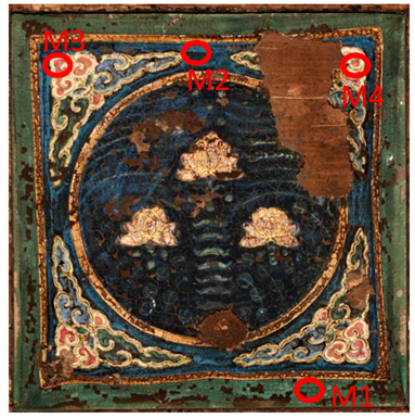 Coatings 10 00688 i001 Coatings 10 00688 i001