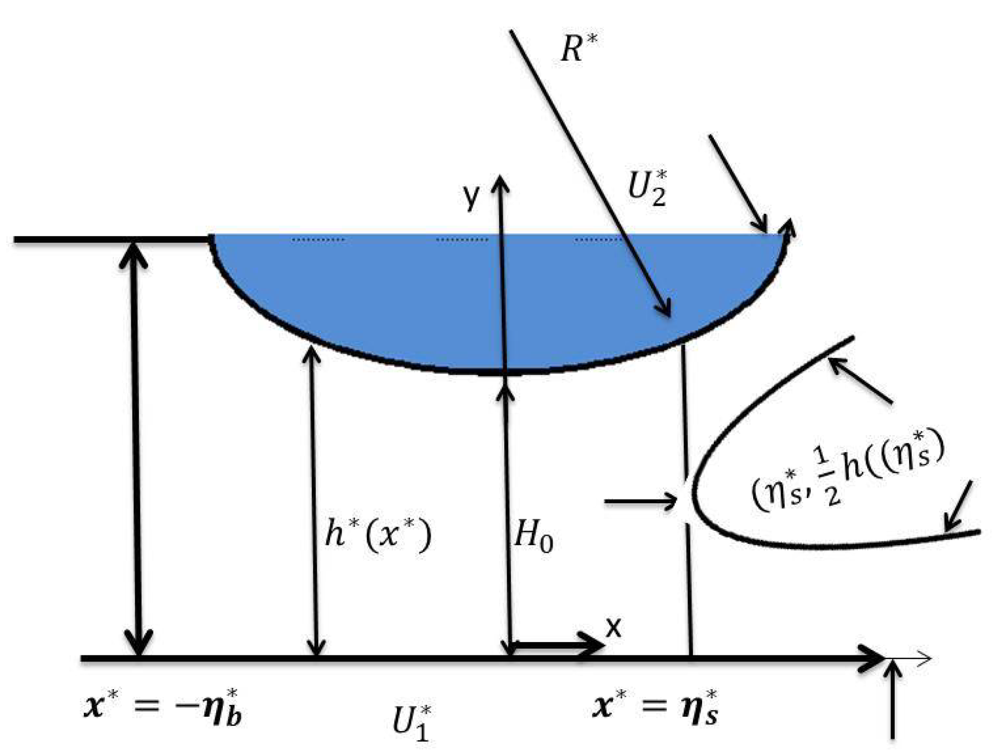 Coatings 10 00691 g001 Coatings 10 00691 g001