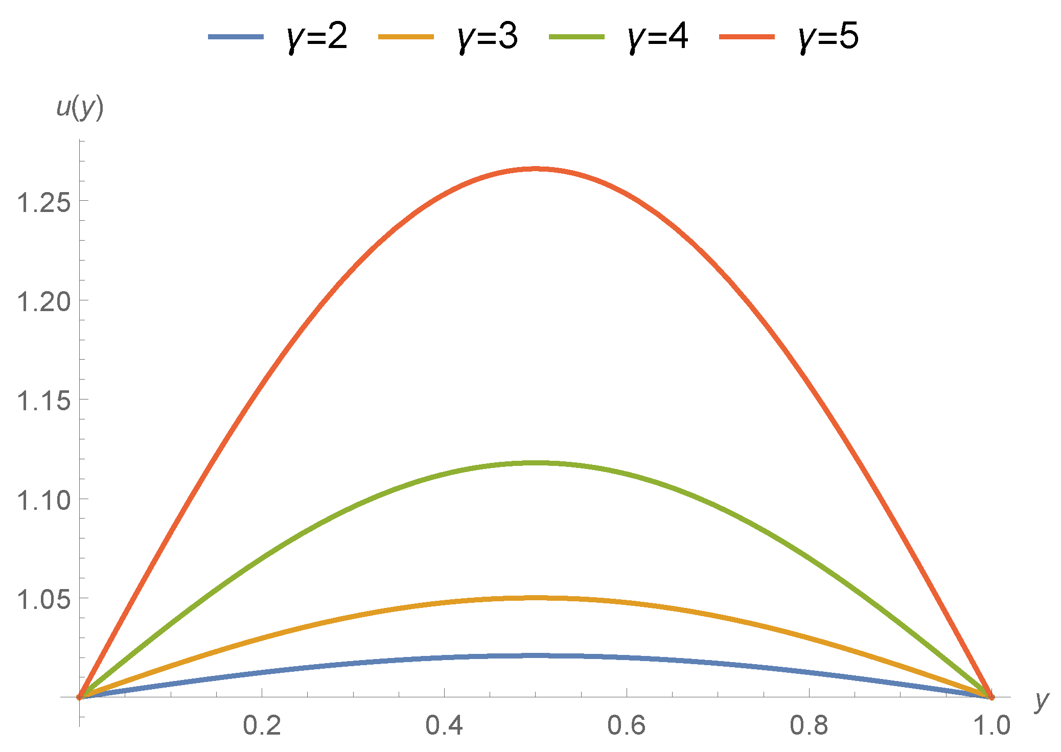 Coatings 10 00691 g002 Coatings 10 00691 g002