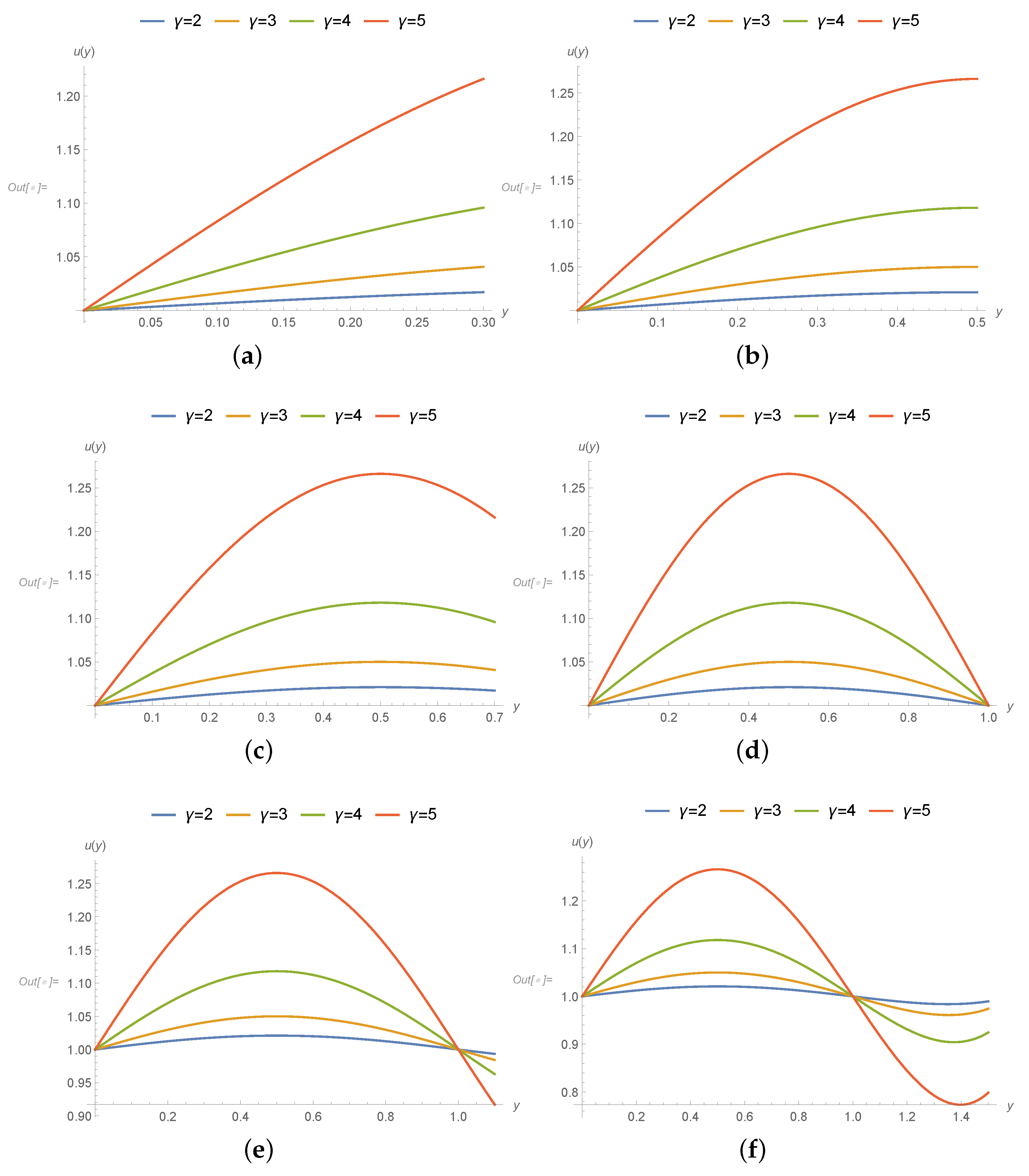 Coatings 10 00691 g003 Coatings 10 00691 g003