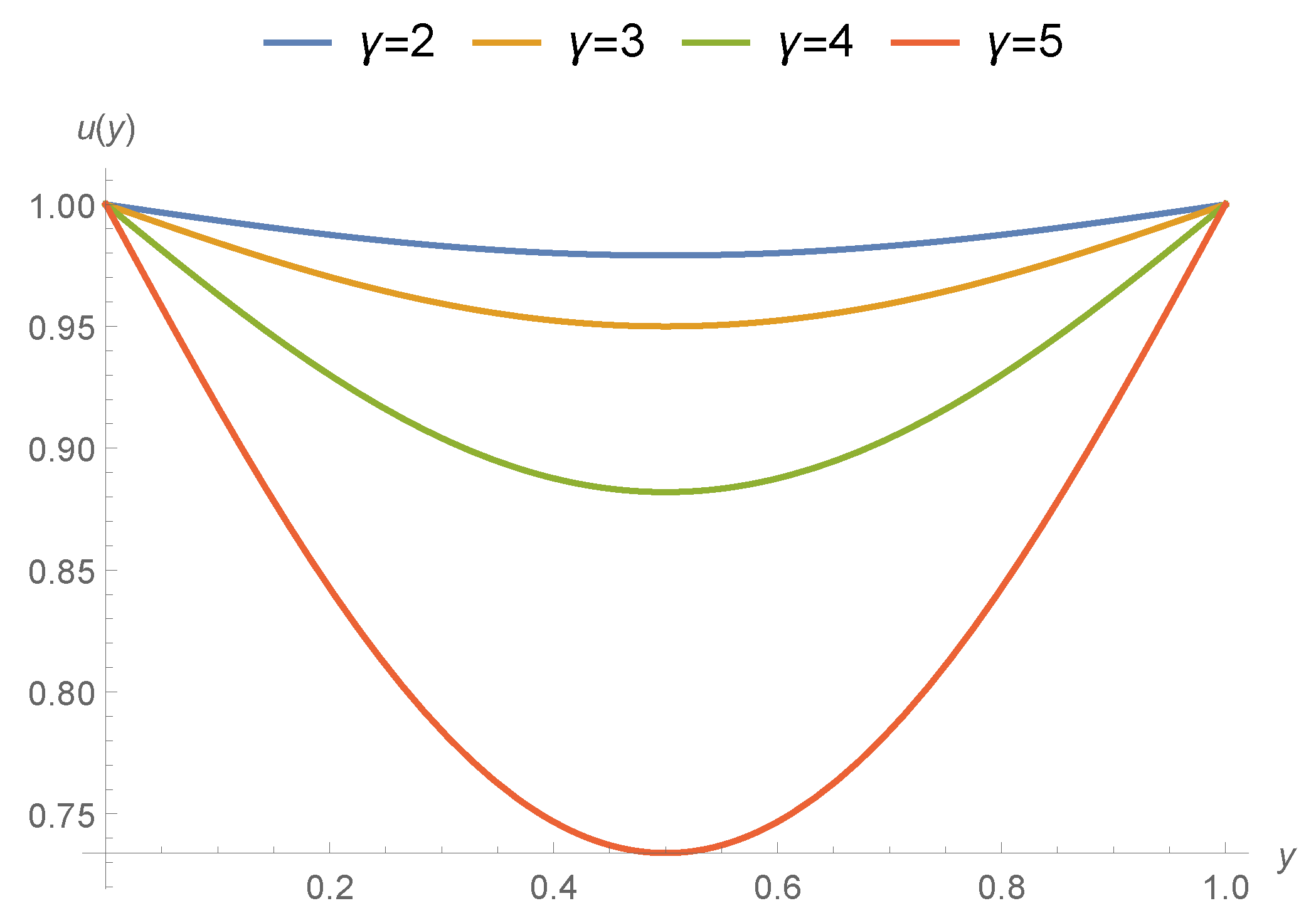 Coatings 10 00691 g004 Coatings 10 00691 g004