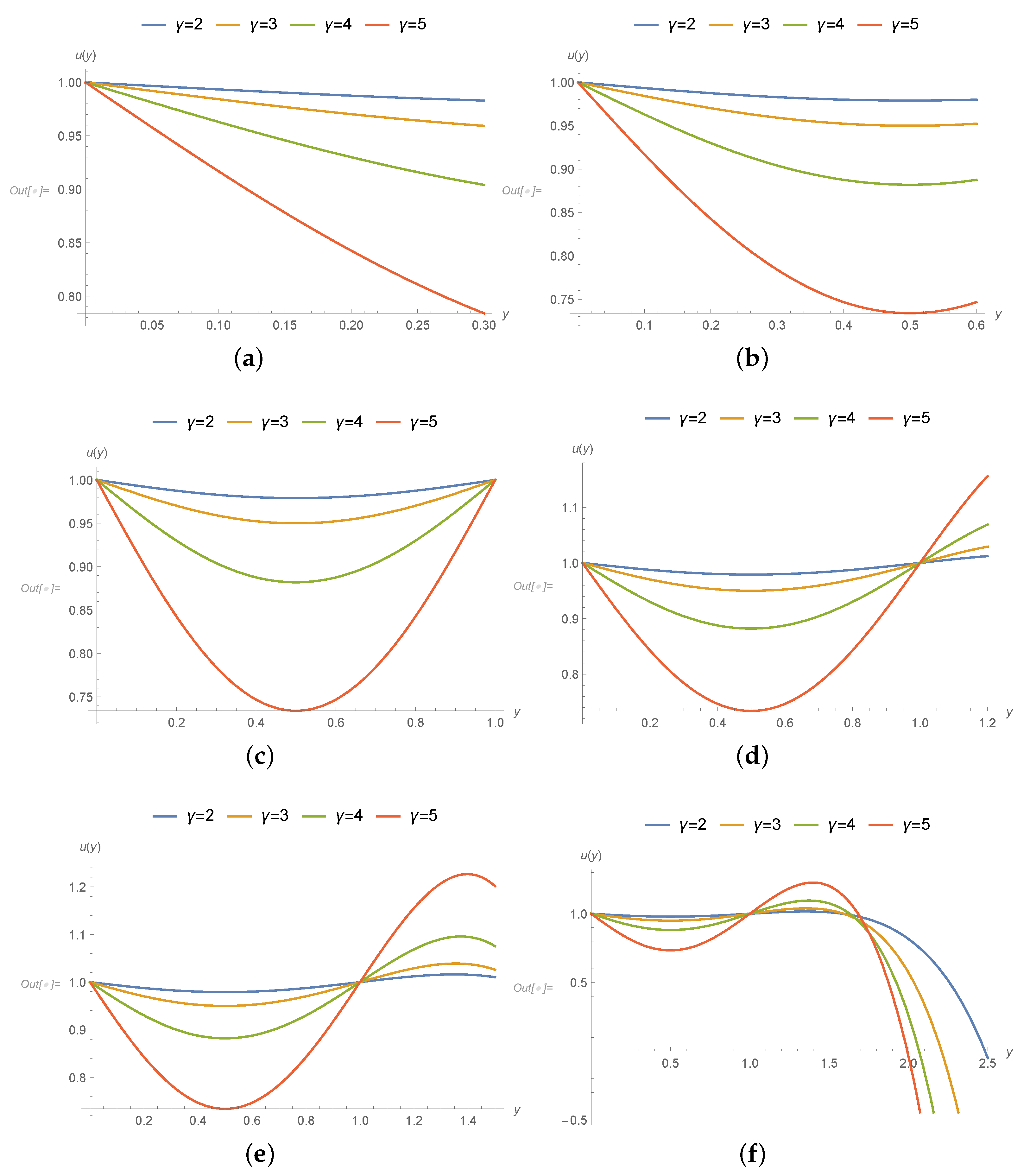 Coatings 10 00691 g005 Coatings 10 00691 g005