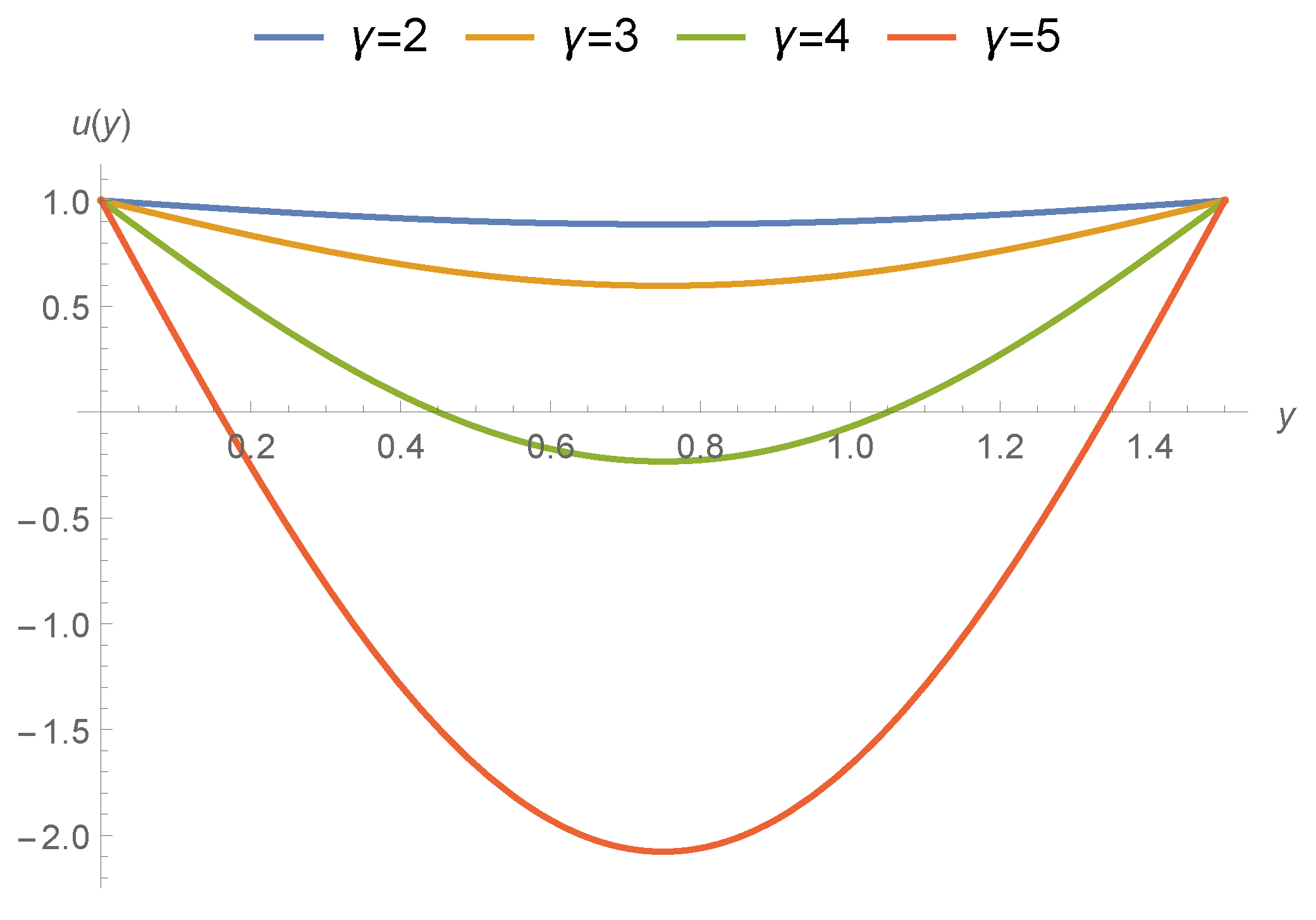 Coatings 10 00691 g006 Coatings 10 00691 g006