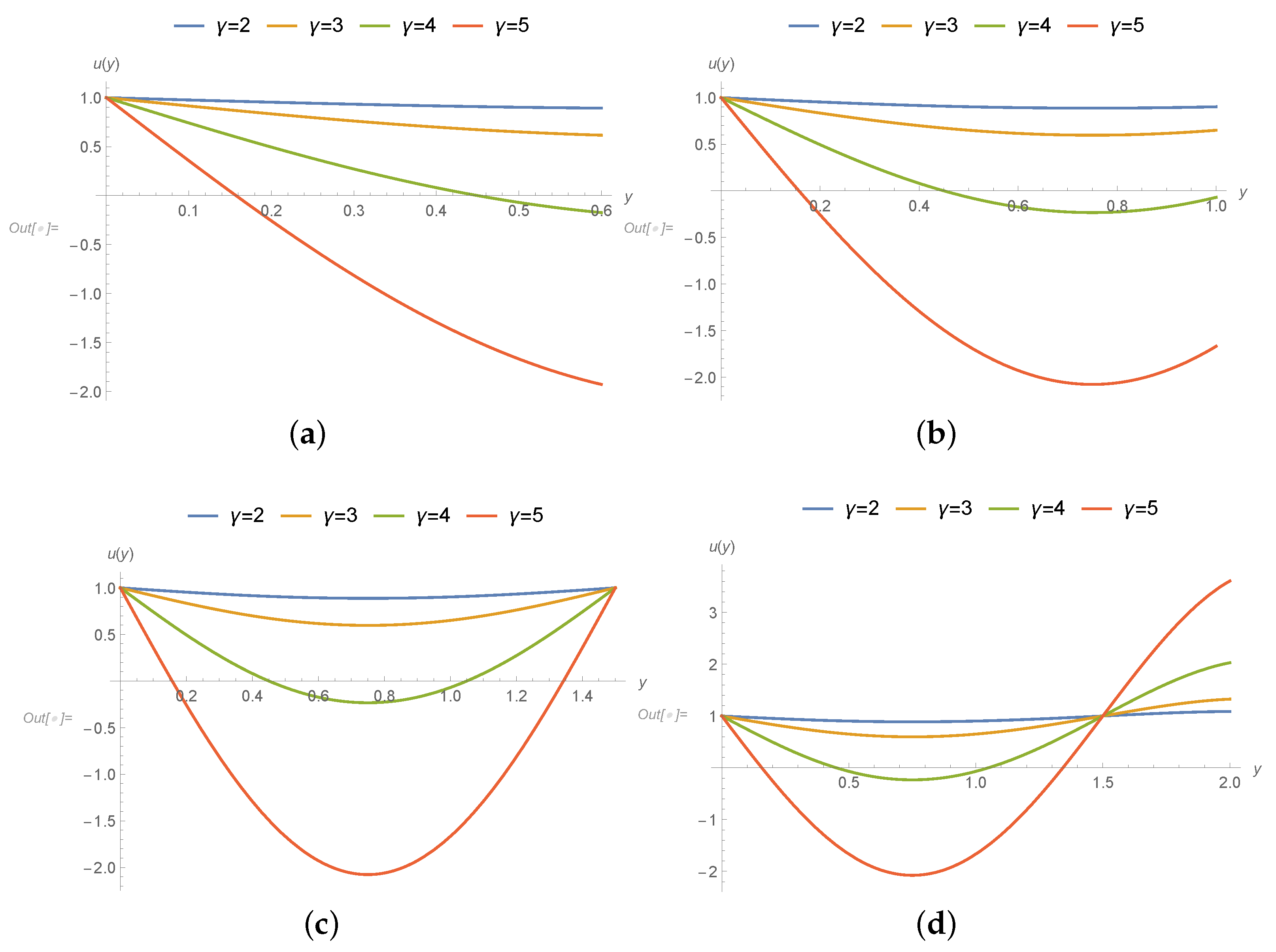 Coatings 10 00691 g007a Coatings 10 00691 g007a