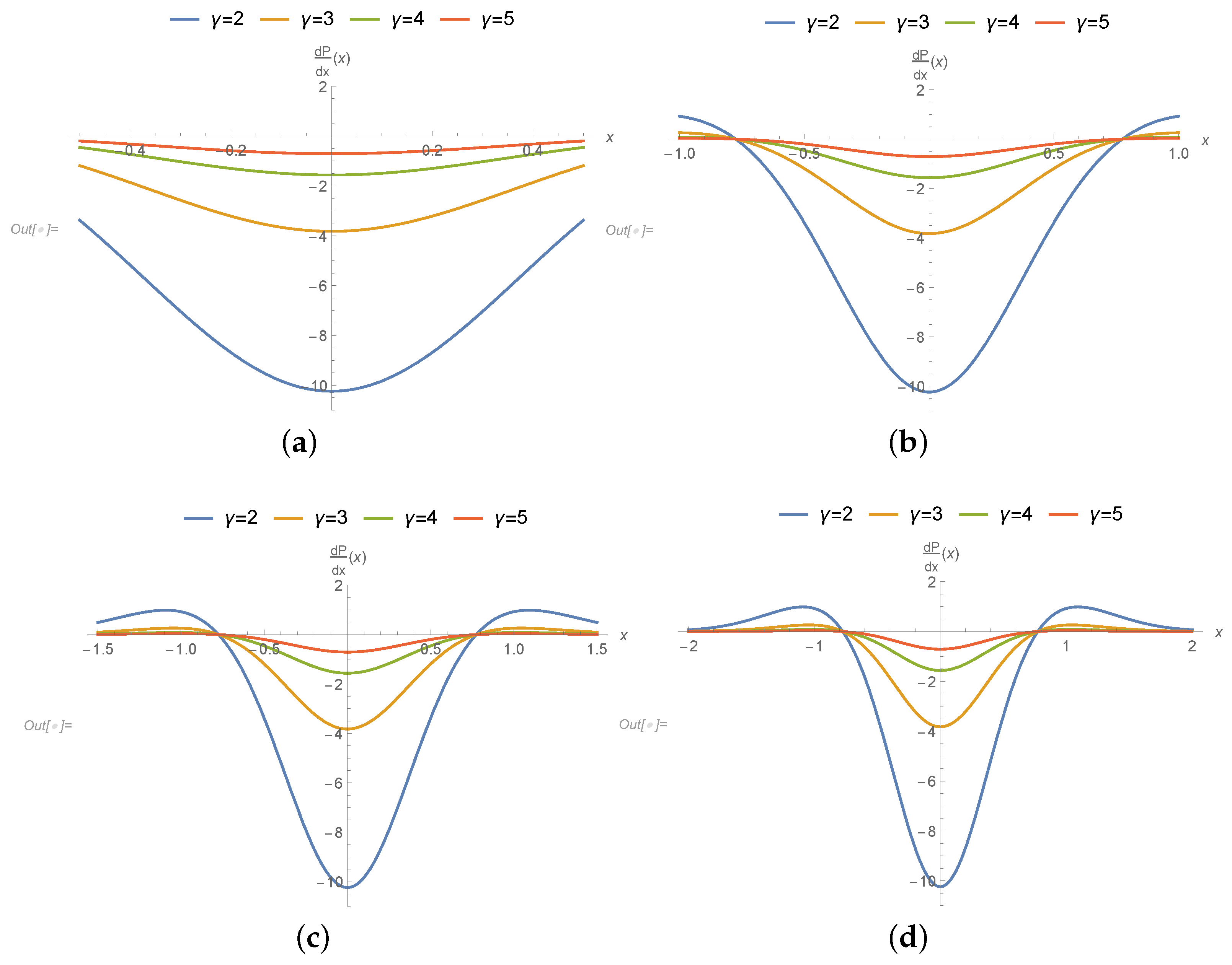 Coatings 10 00691 g009a Coatings 10 00691 g009a