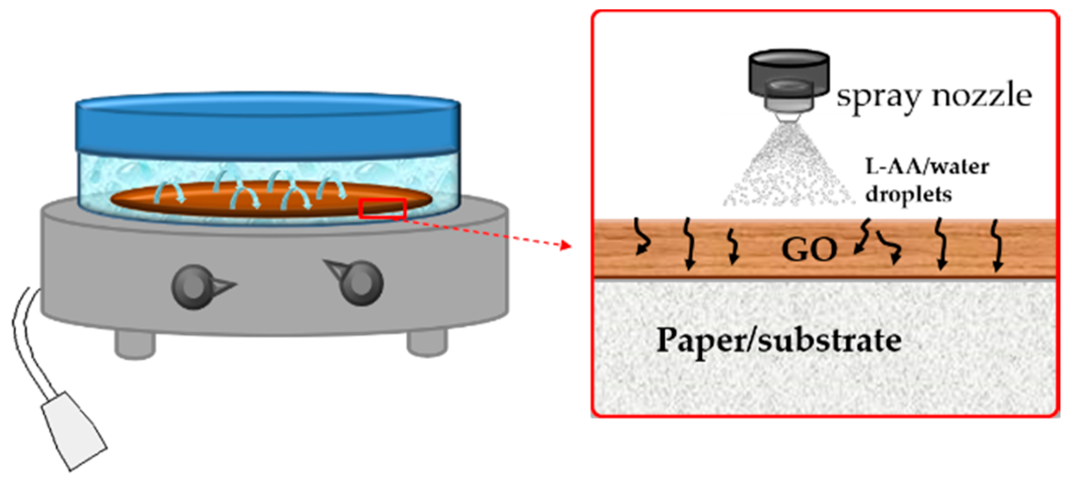 Coatings 10 00693 g001