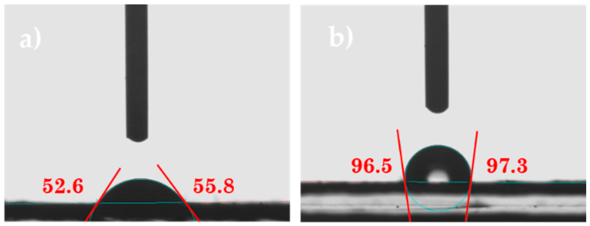 Coatings 10 00693 g009