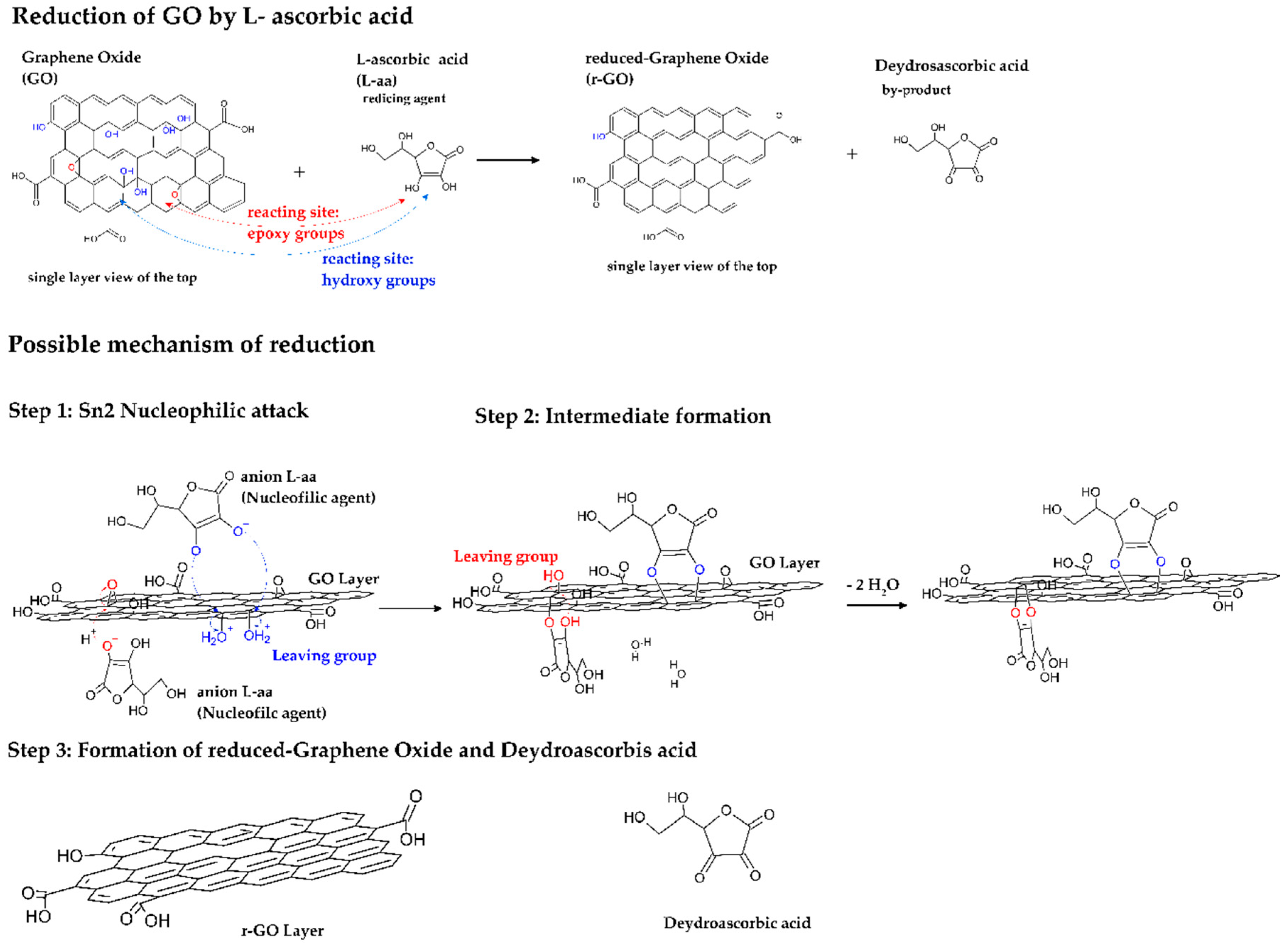 Coatings 10 00693 g011