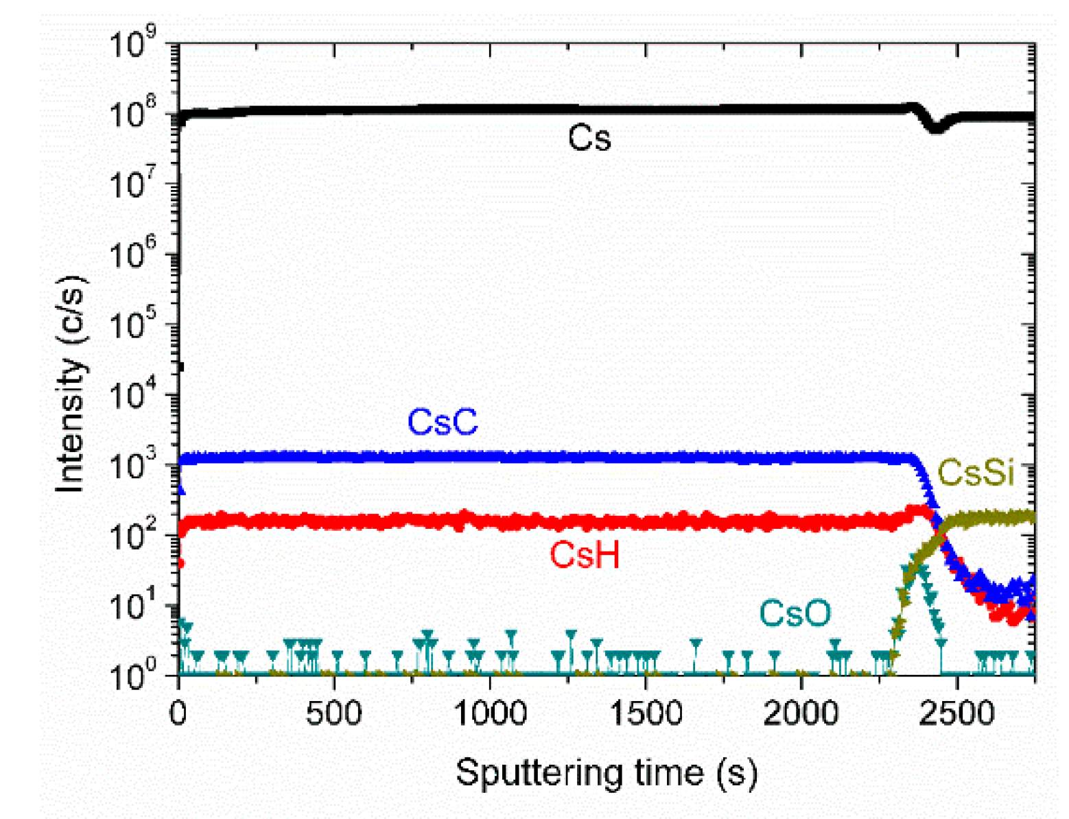 Coatings 10 00696 g002 Coatings 10 00696 g002