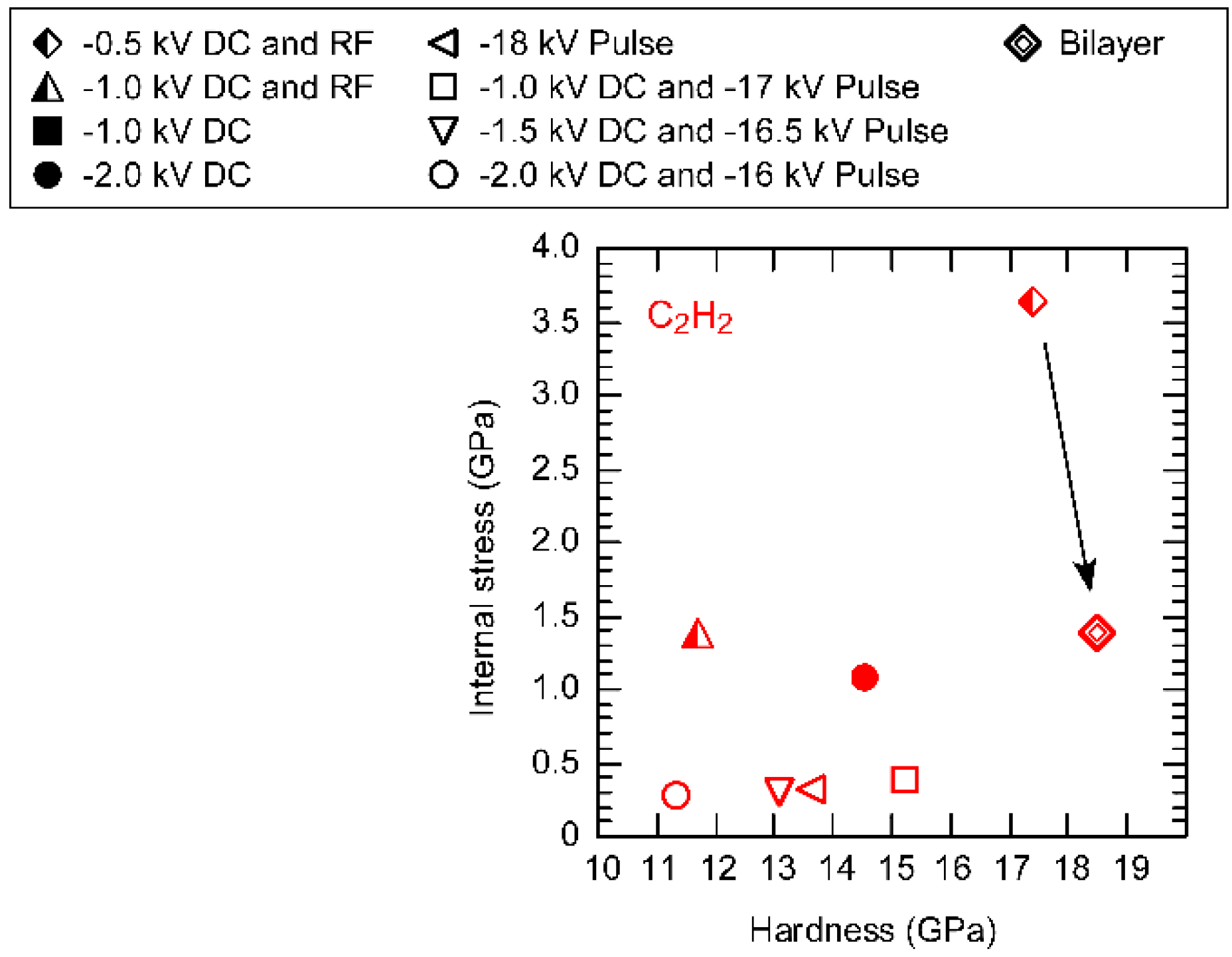Coatings 10 00696 g006 Coatings 10 00696 g006