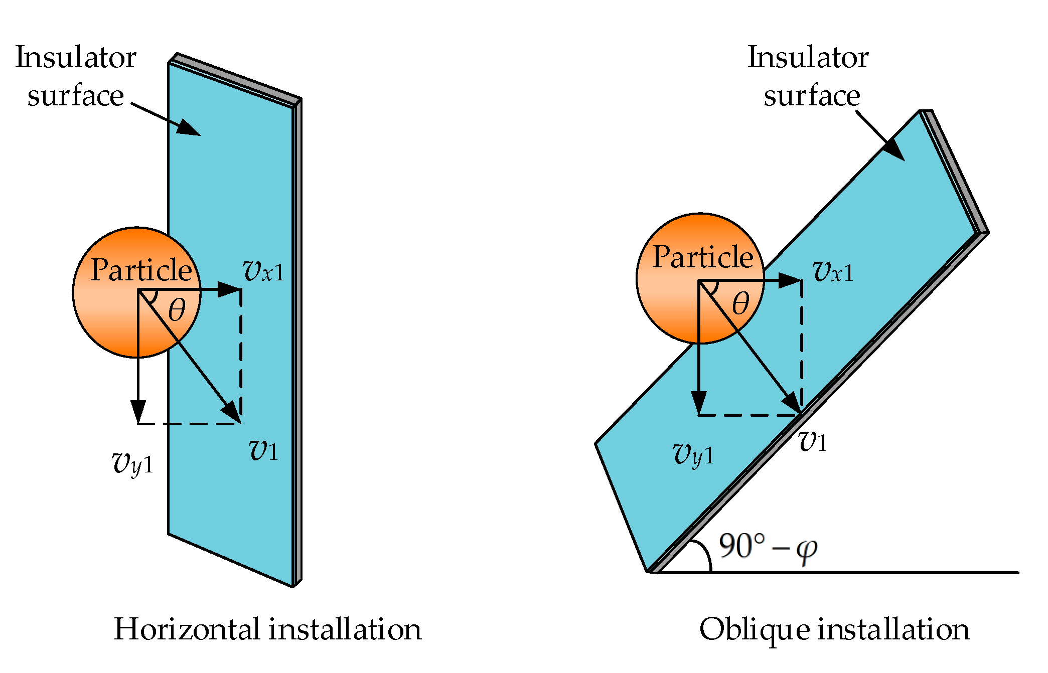 Coatings 10 00697 g002 Coatings 10 00697 g002