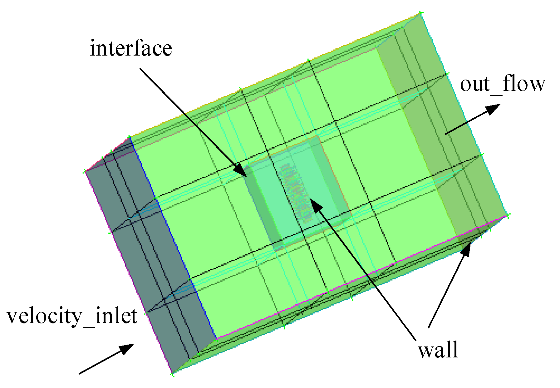 Coatings 10 00697 g007 Coatings 10 00697 g007